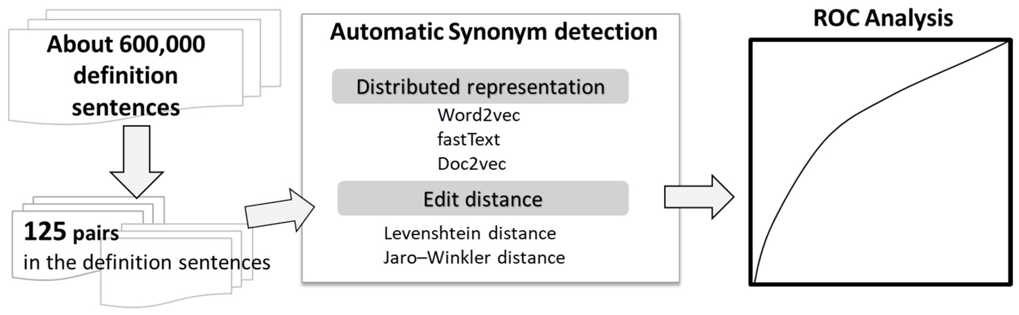 Applsci 11 03659 g002