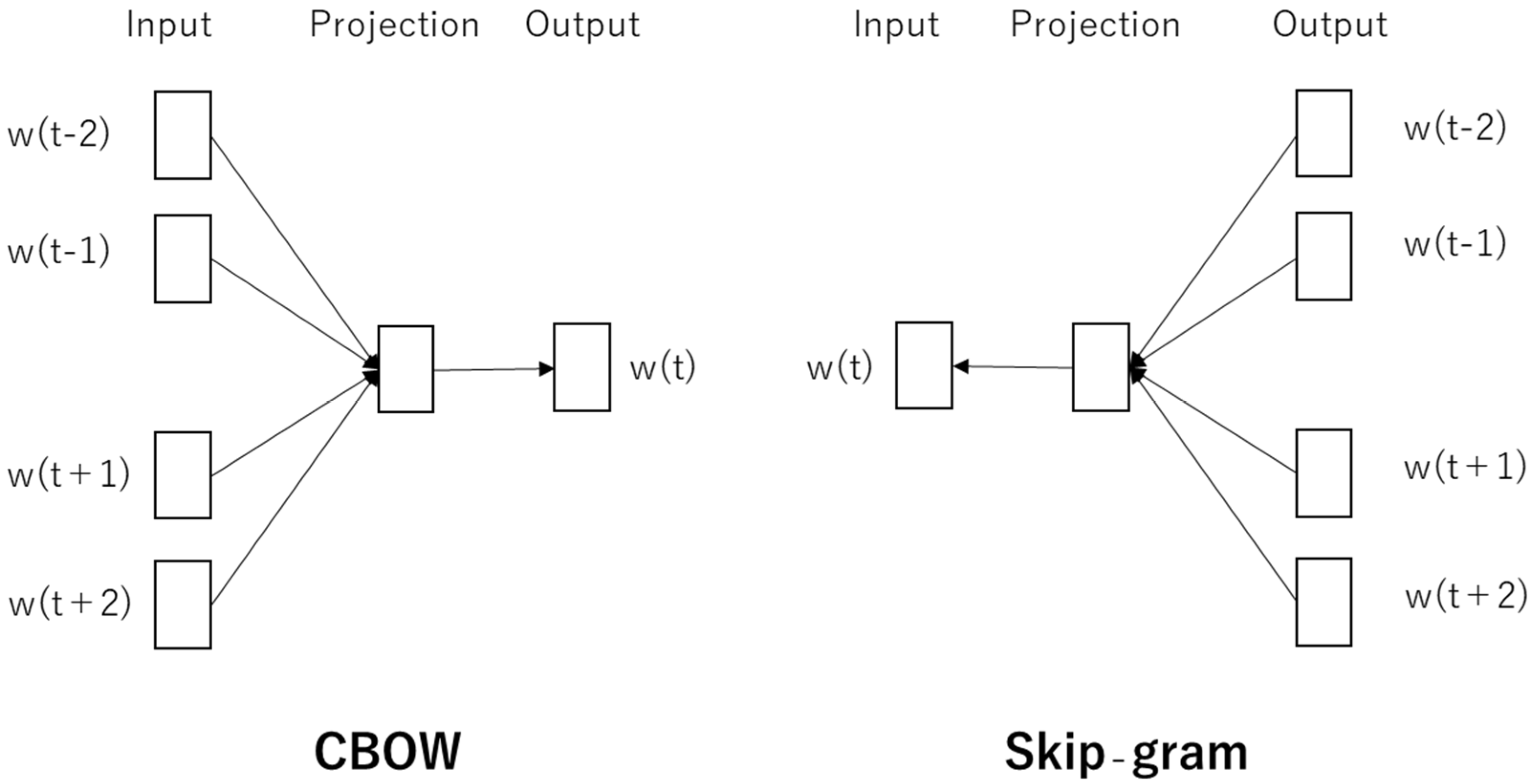 Applsci 11 03659 g003