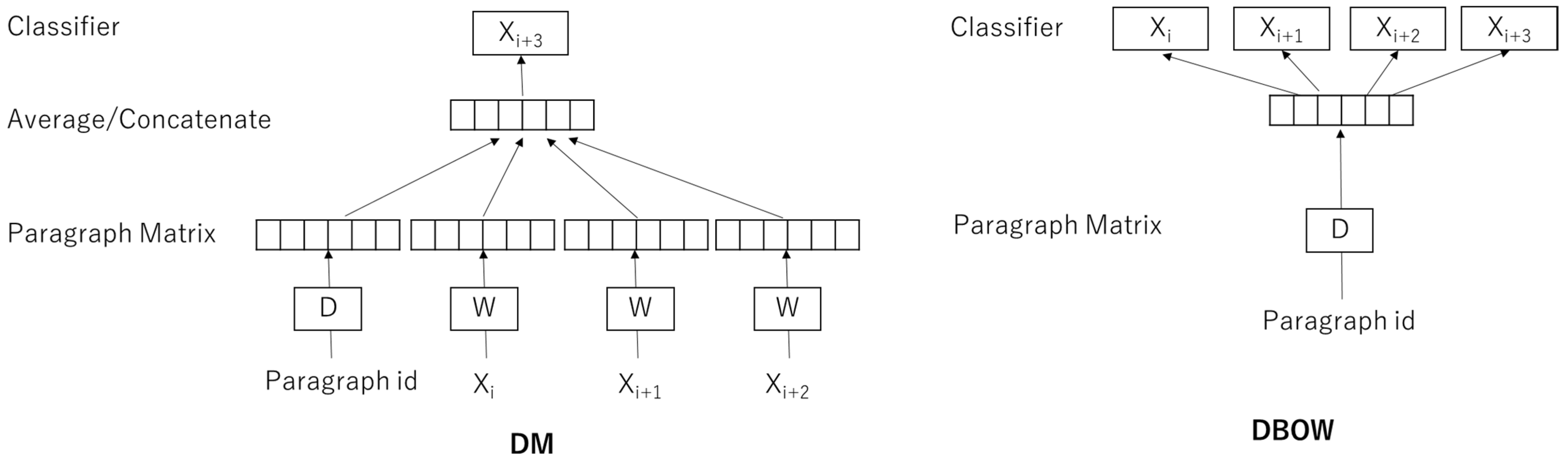 Applsci 11 03659 g005