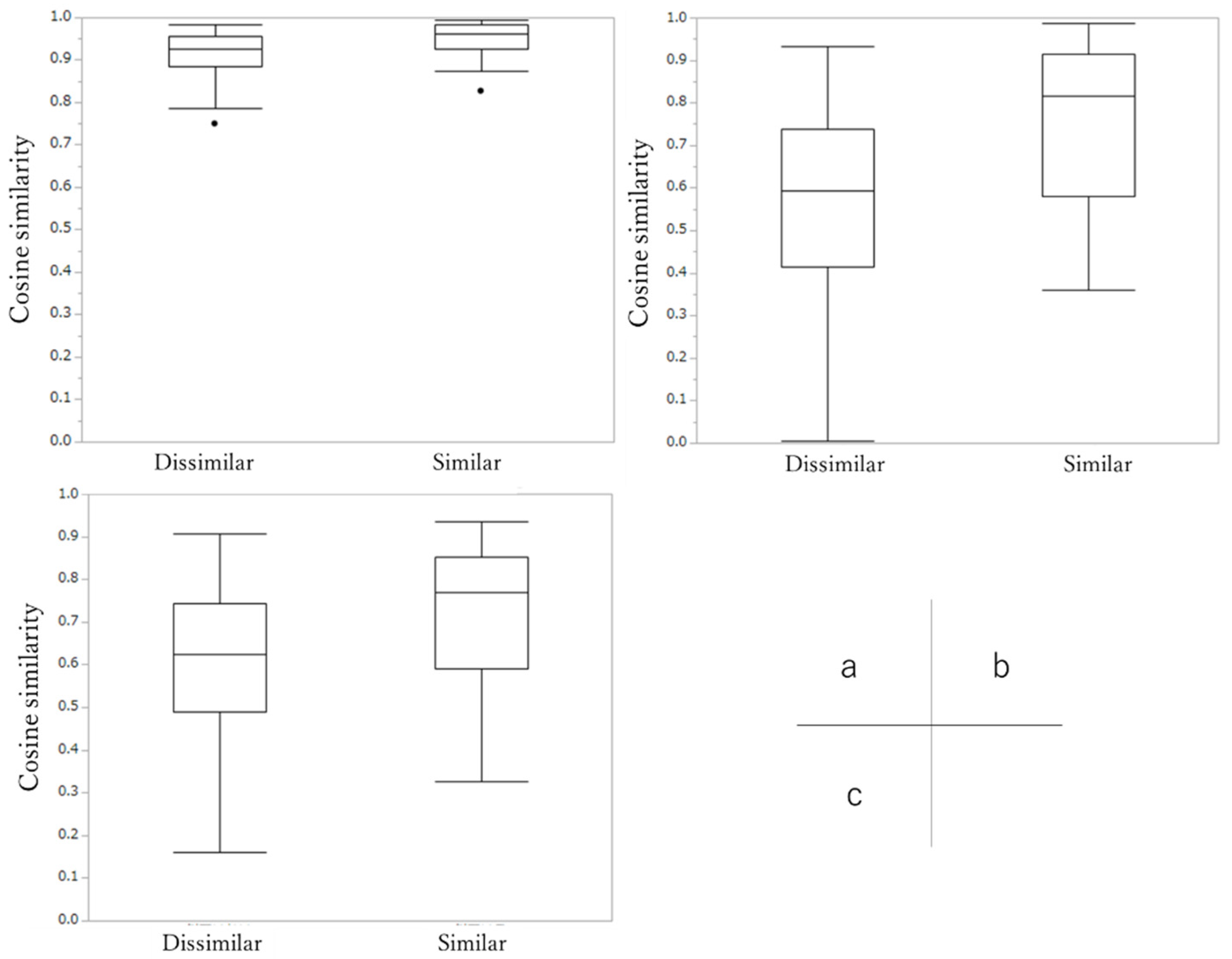 Applsci 11 03659 g007