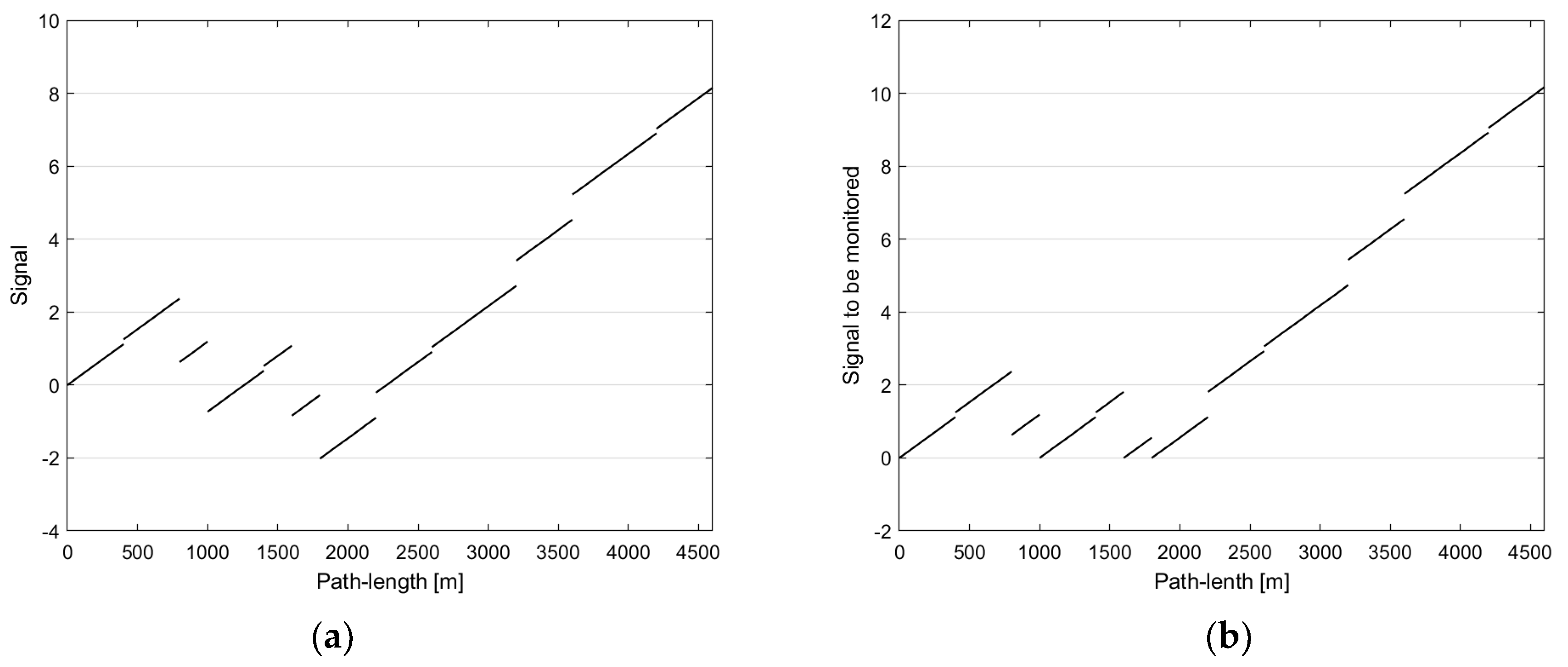 Applsci 11 03666 g001 Applsci 11 03666 g001