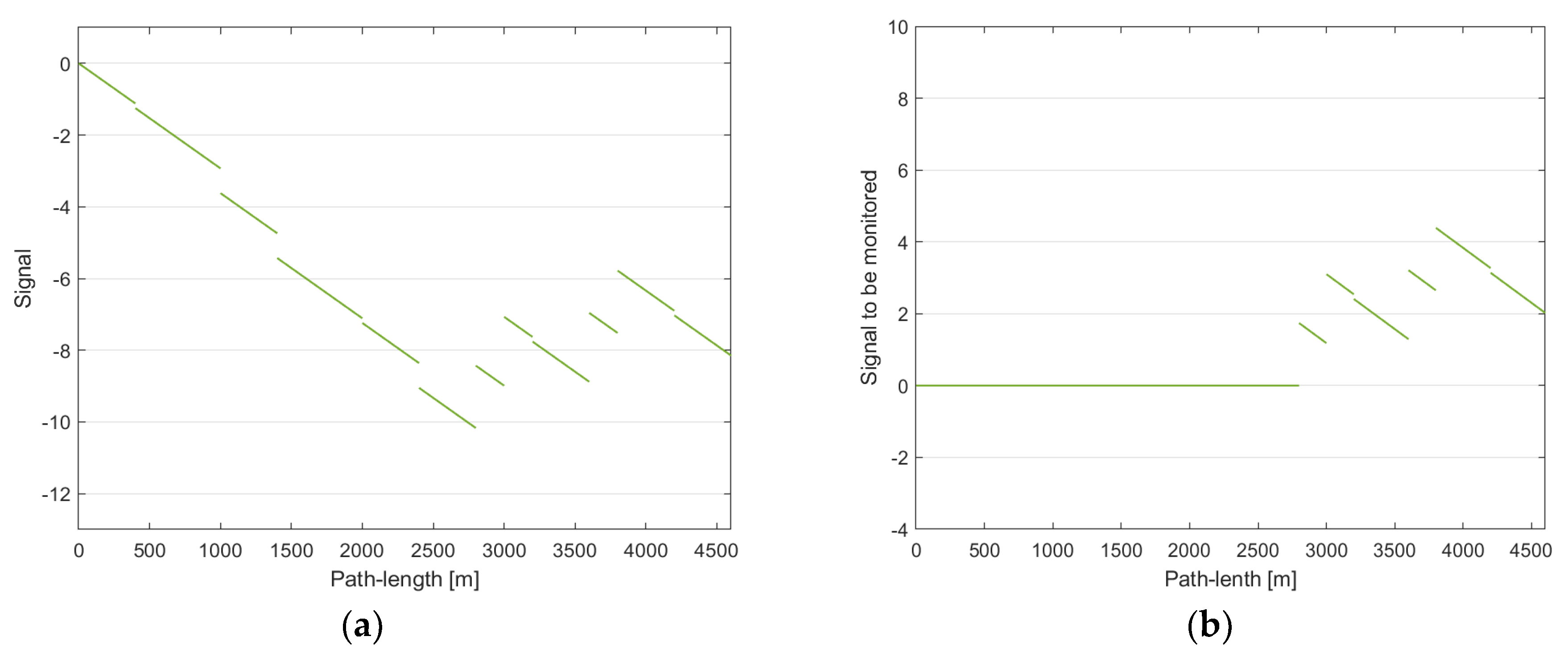 Applsci 11 03666 g002 Applsci 11 03666 g002