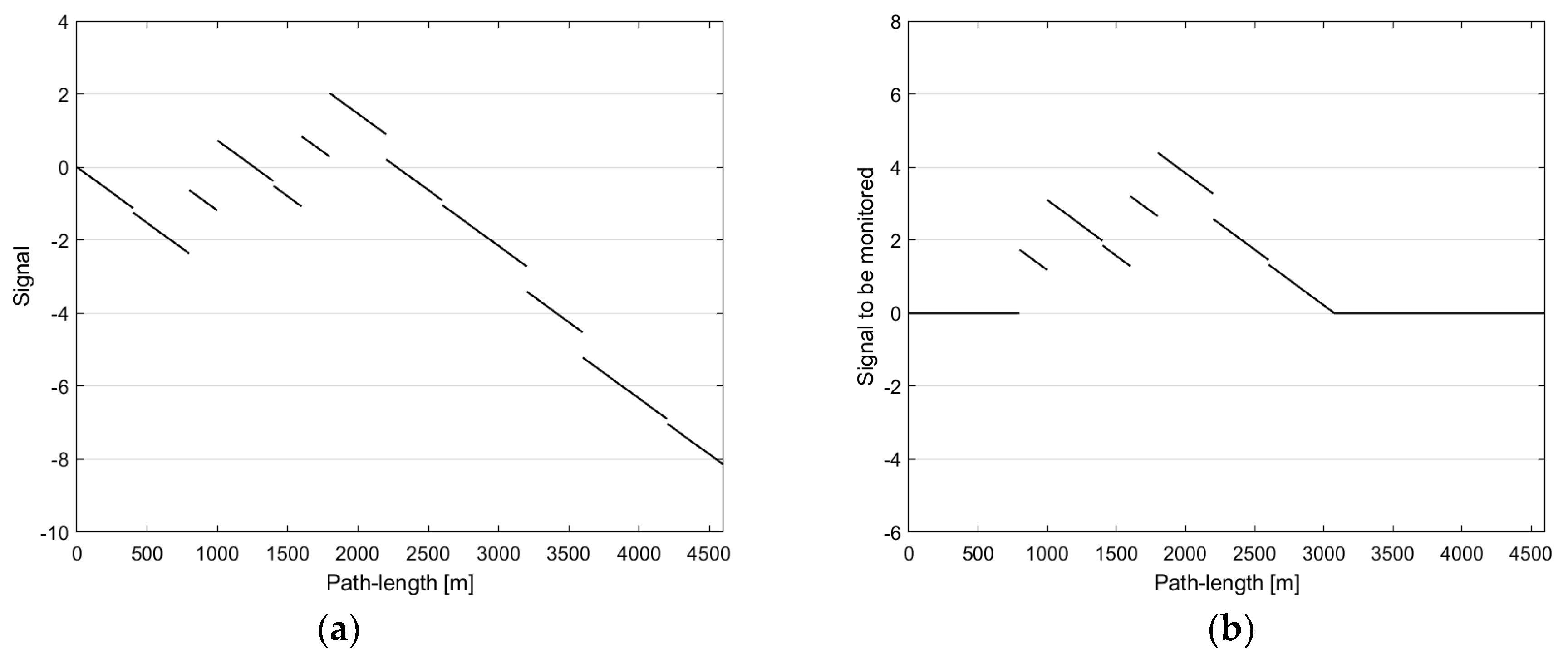 Applsci 11 03666 g003 Applsci 11 03666 g003