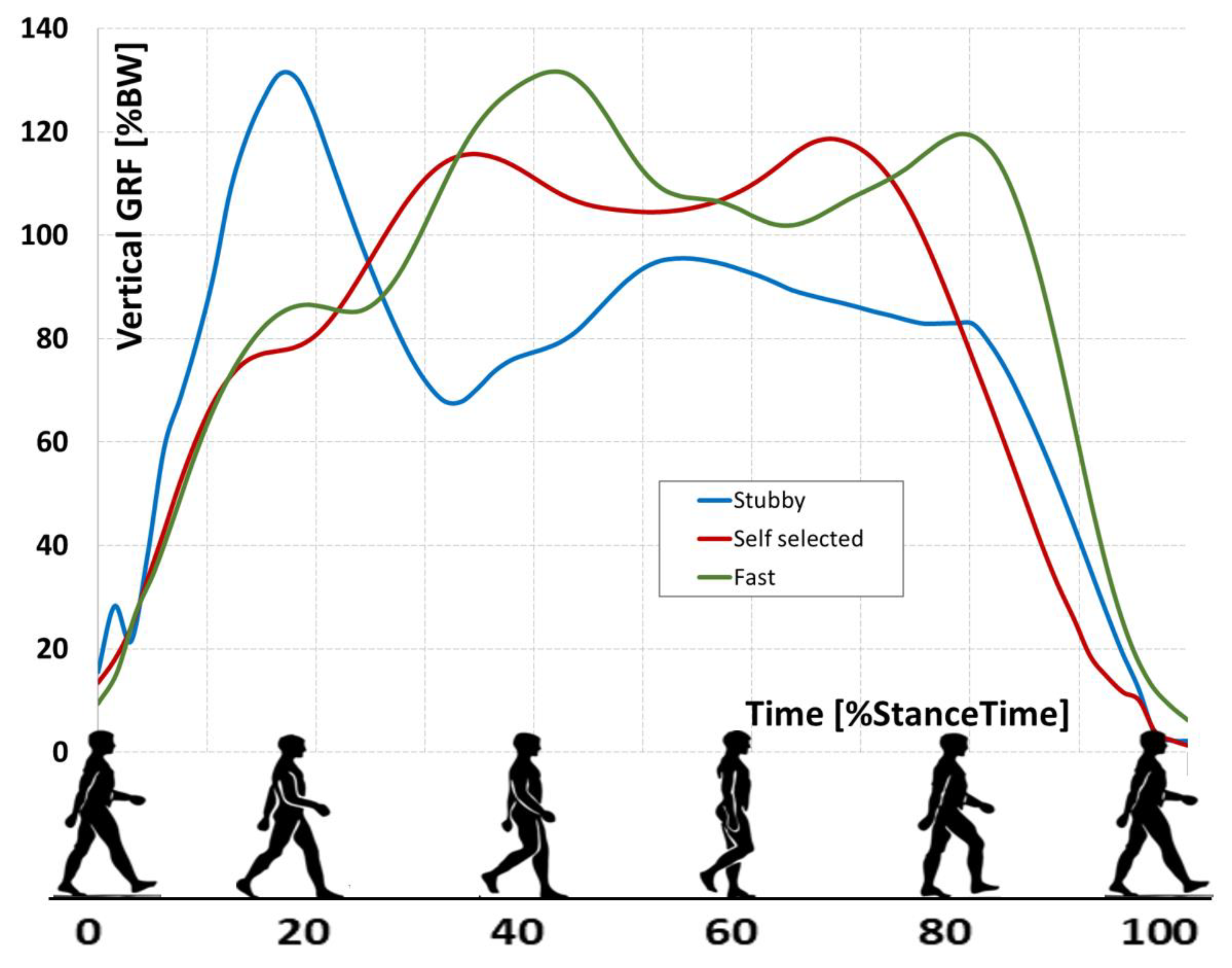 Applsci 11 03671 g002 Applsci 11 03671 g002