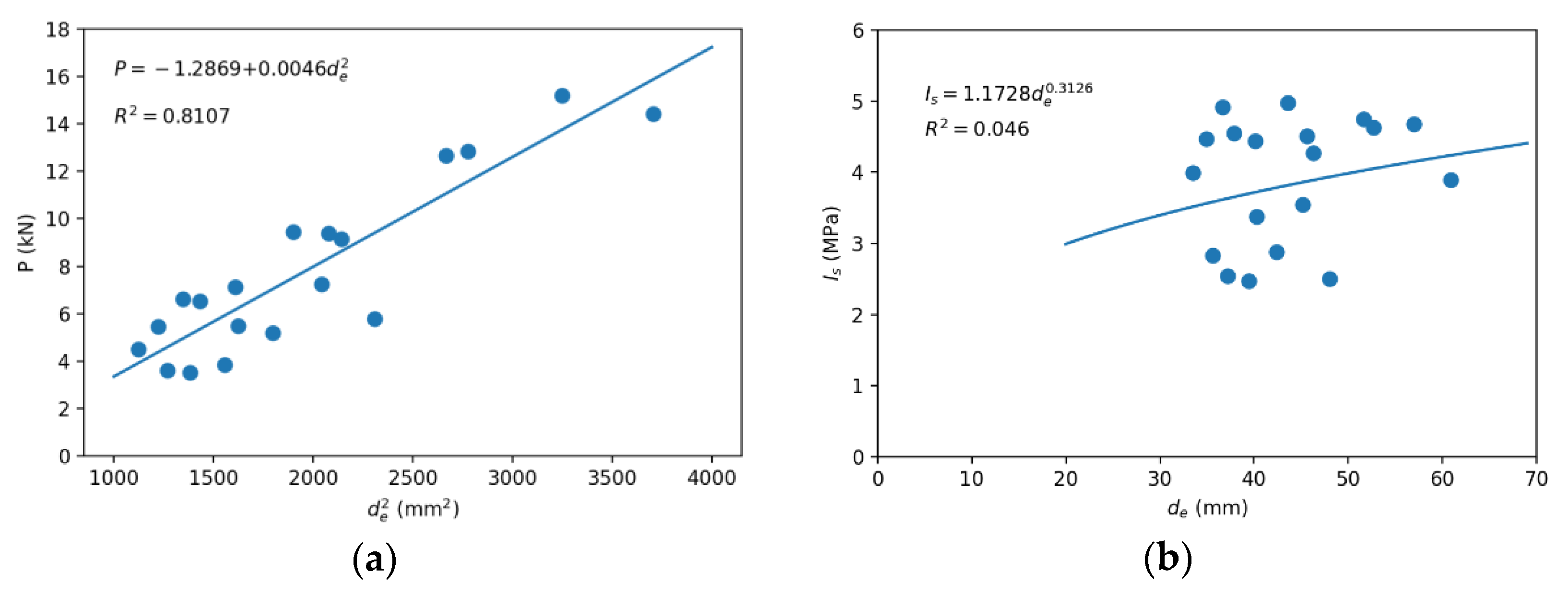 Applsci 11 03672 g002a Applsci 11 03672 g002a