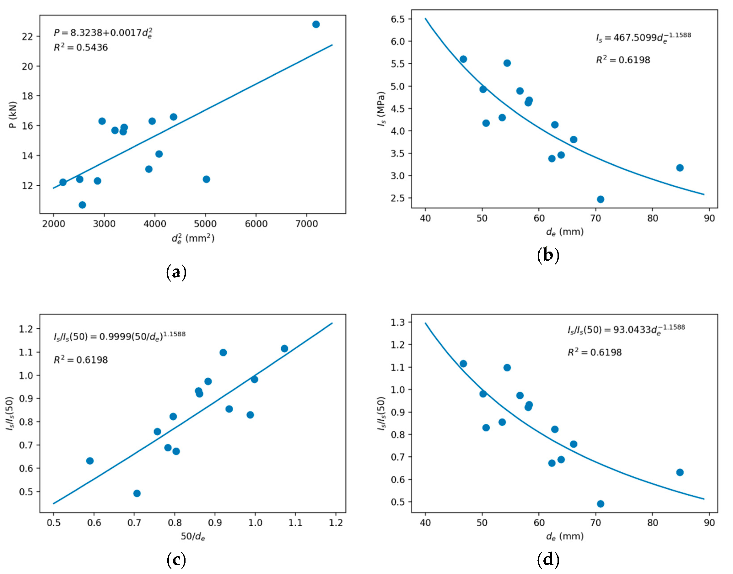 Applsci 11 03672 g003 Applsci 11 03672 g003