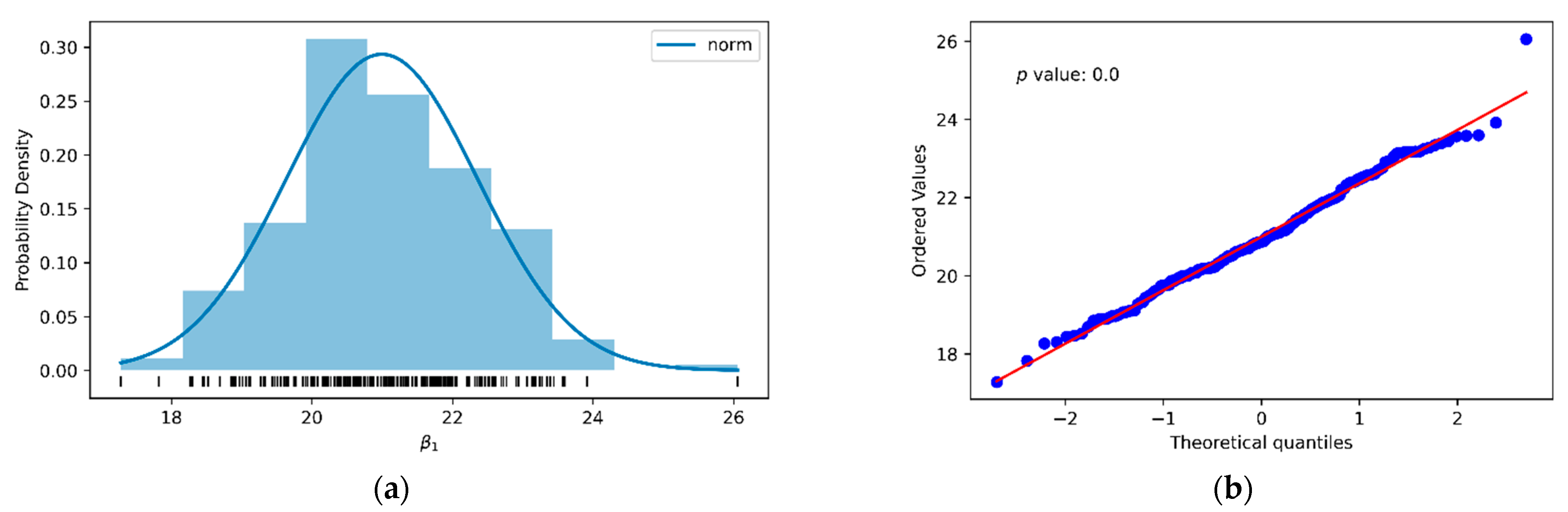 Applsci 11 03672 g005 Applsci 11 03672 g005