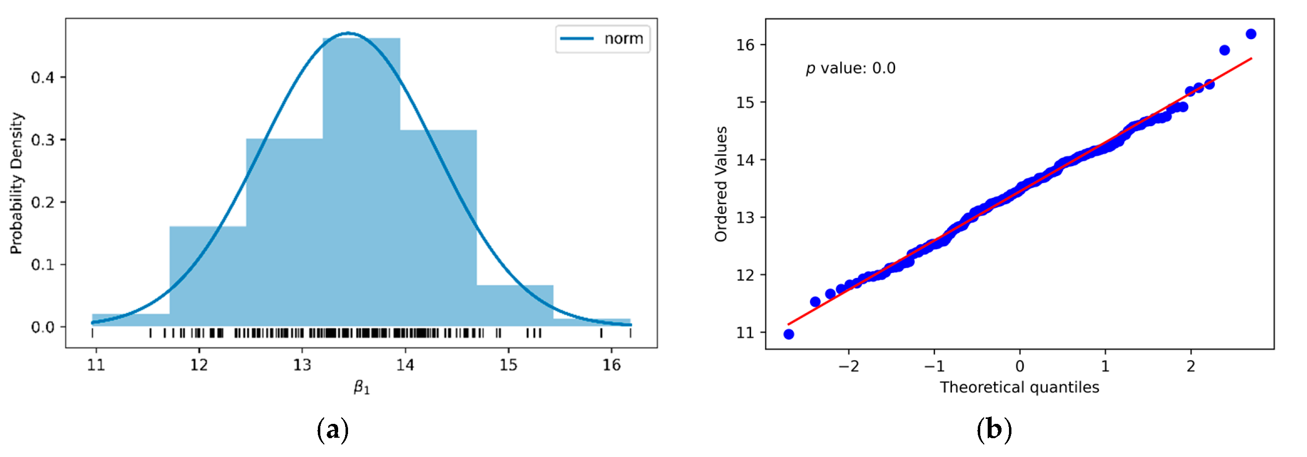 Applsci 11 03672 g014 Applsci 11 03672 g014