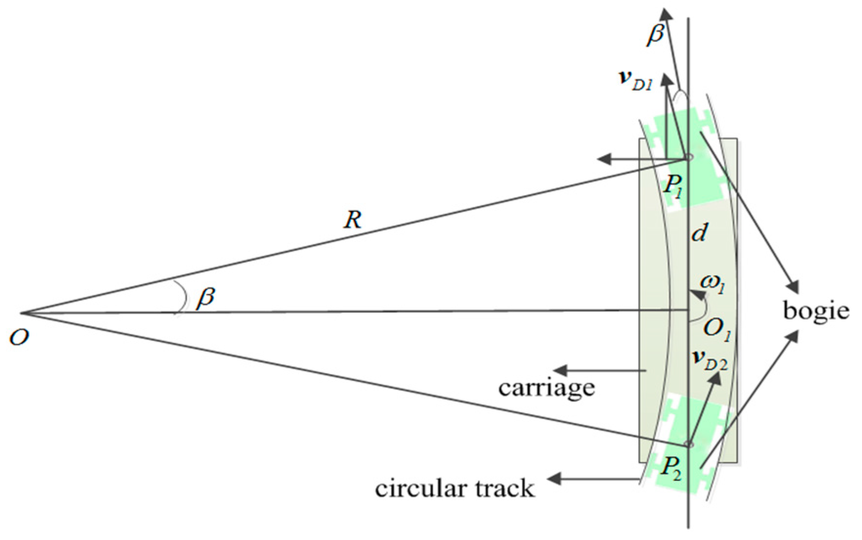 Applsci 11 03680 g003 Applsci 11 03680 g003