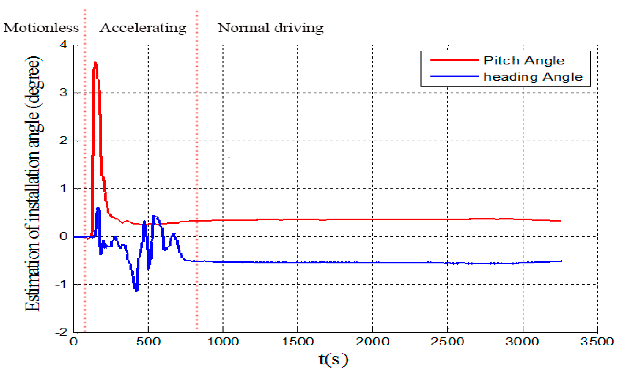 Applsci 11 03680 g008 Applsci 11 03680 g008