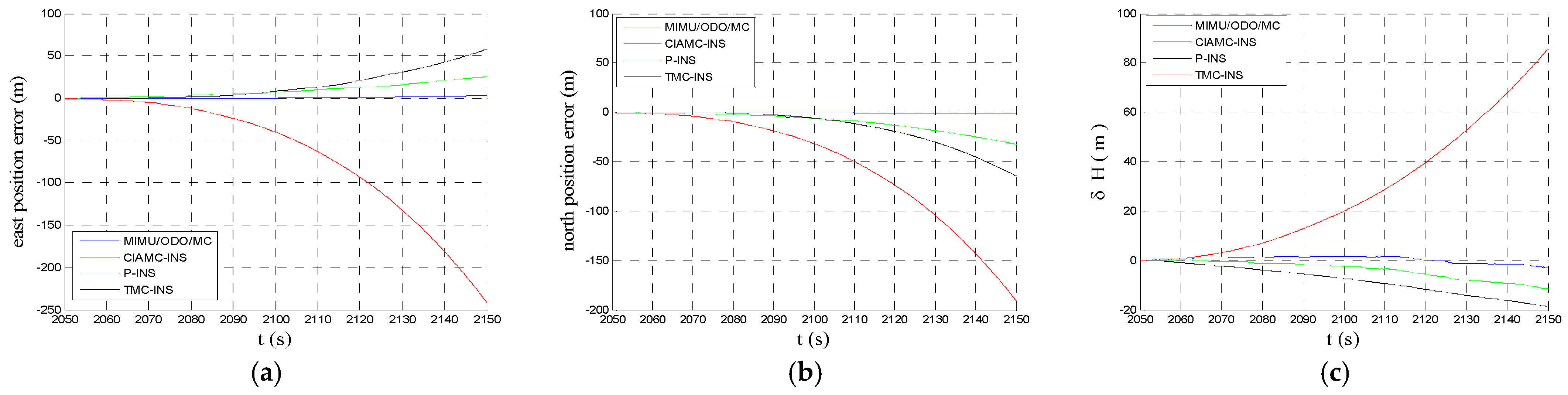 Applsci 11 03680 g011 Applsci 11 03680 g011