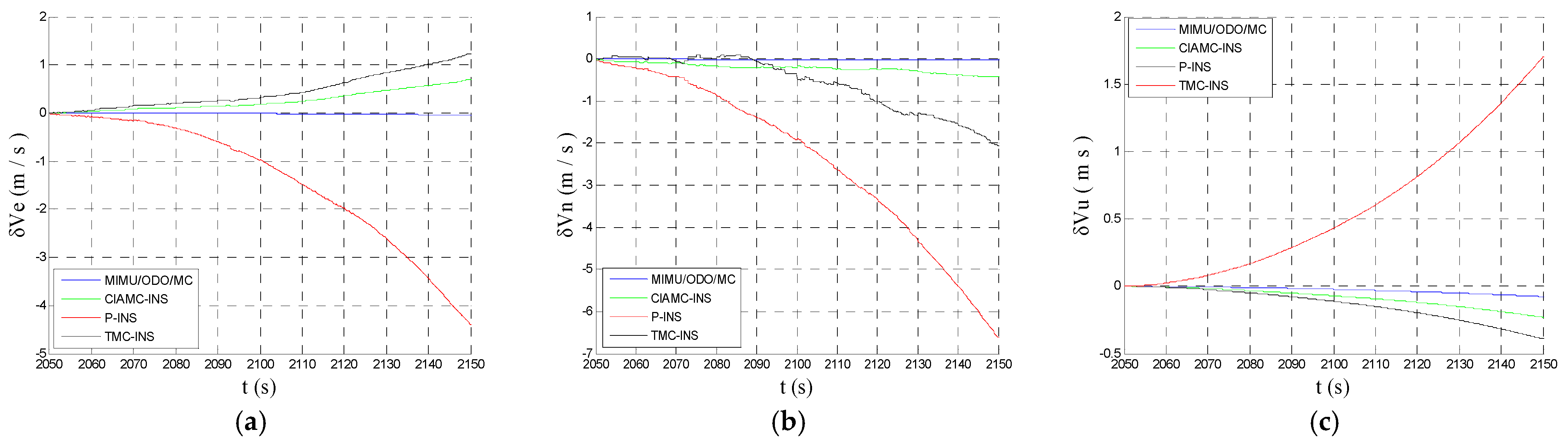 Applsci 11 03680 g012 Applsci 11 03680 g012