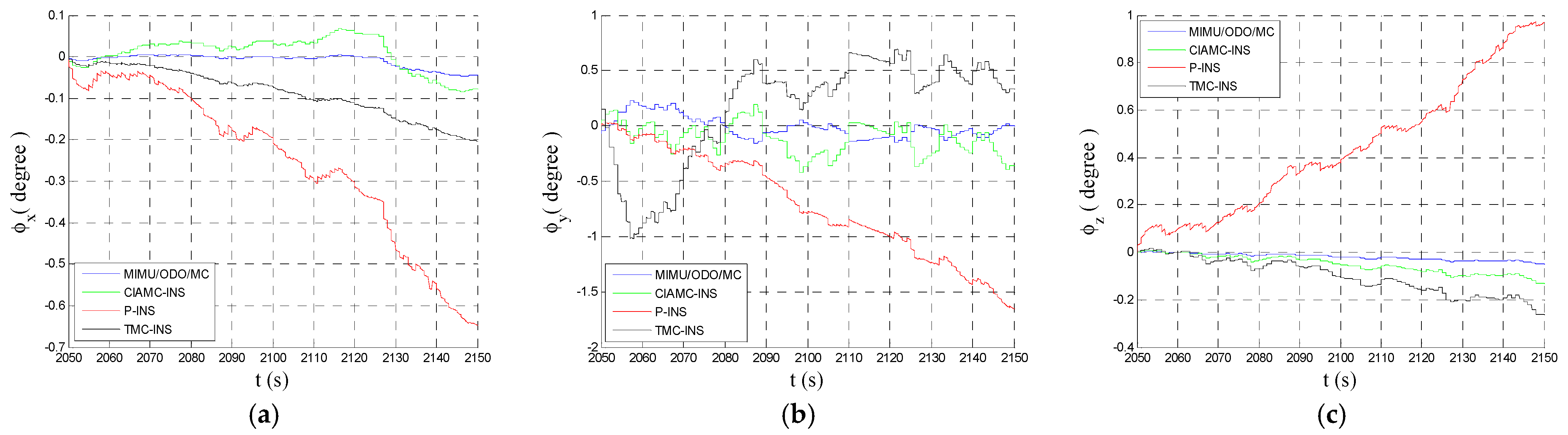 Applsci 11 03680 g013 Applsci 11 03680 g013