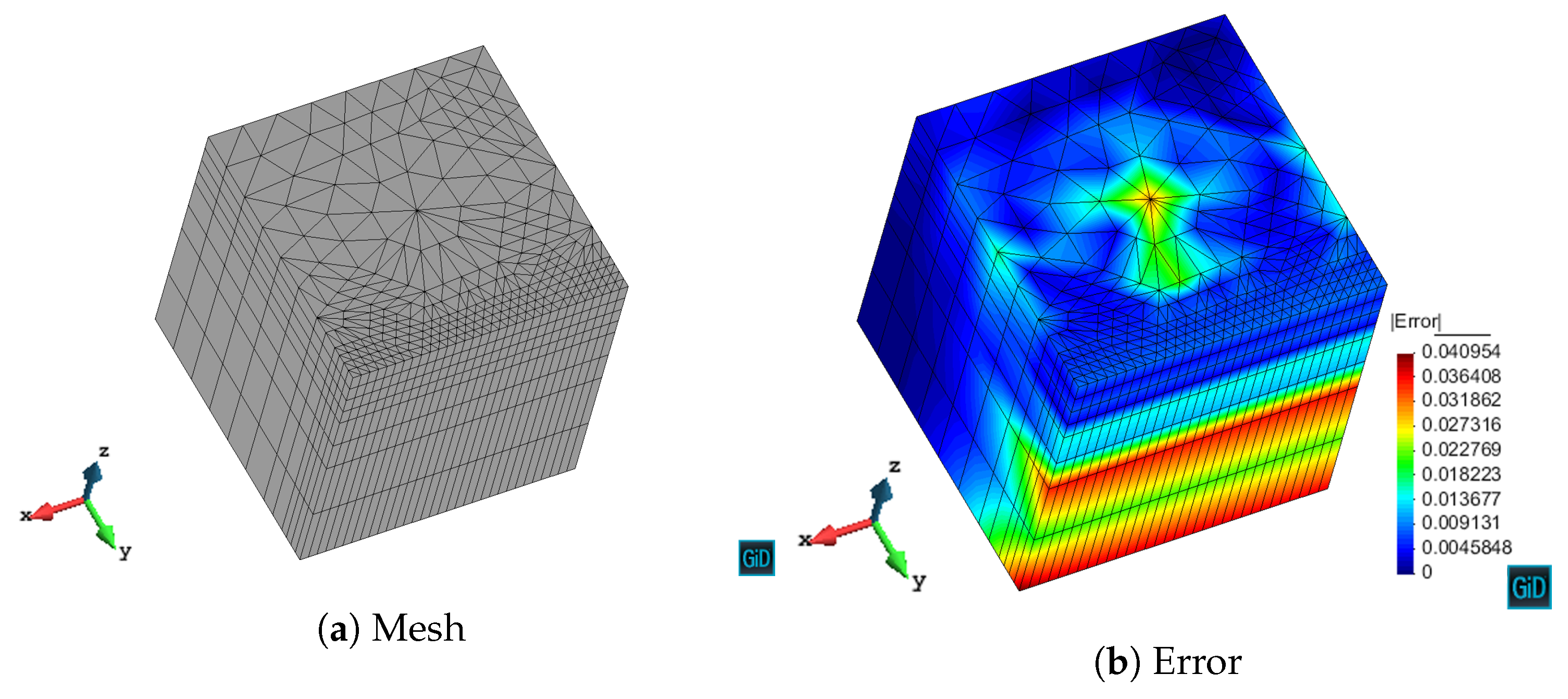 Applsci 11 03683 g003 Applsci 11 03683 g003