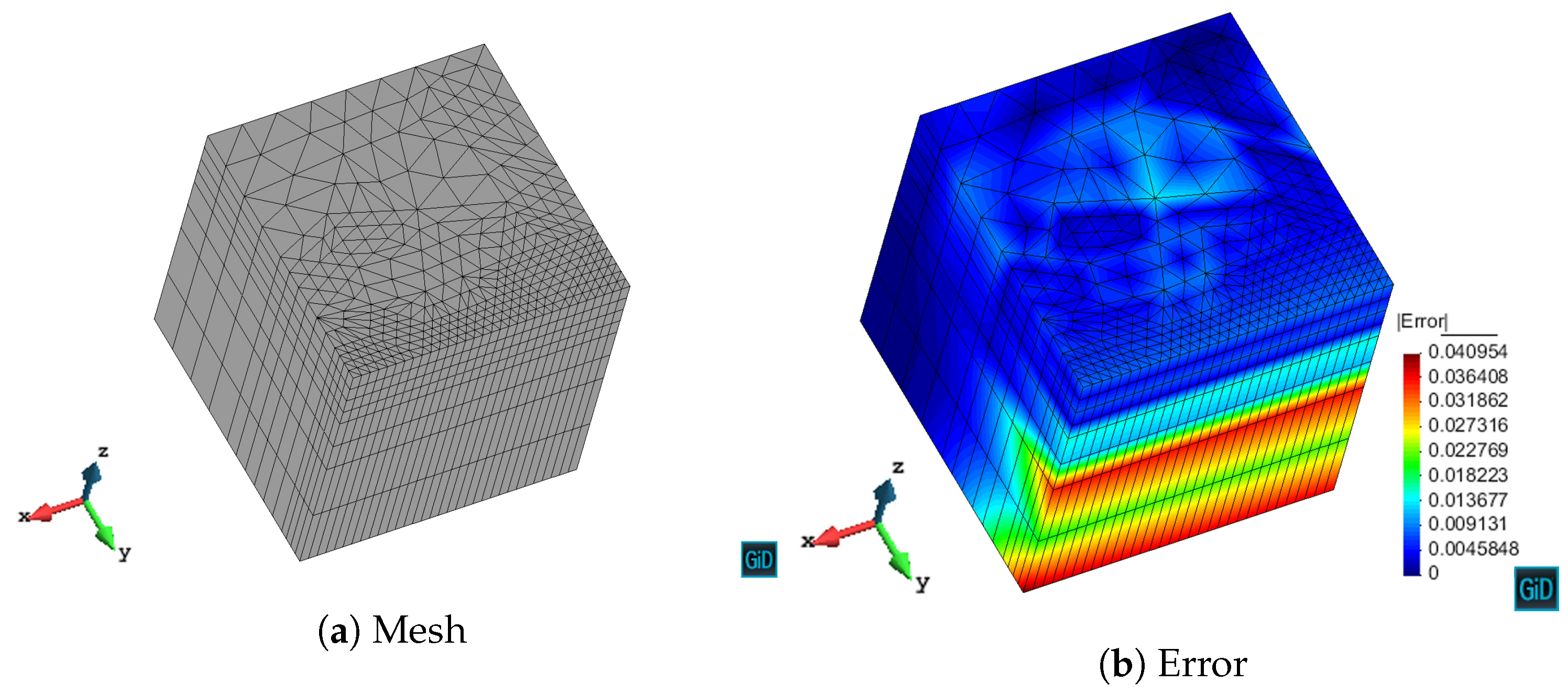 Applsci 11 03683 g004 Applsci 11 03683 g004