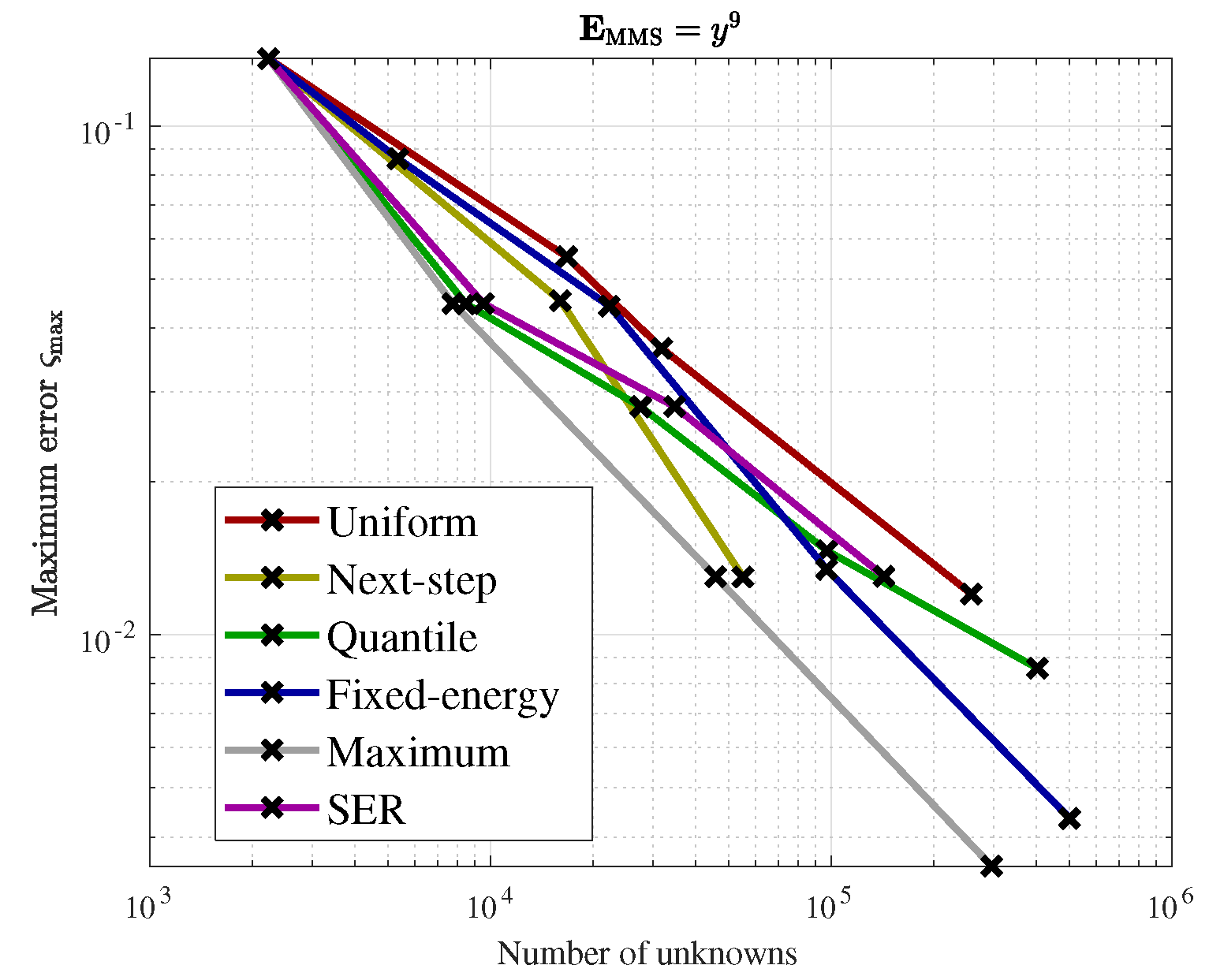 Applsci 11 03683 g008 Applsci 11 03683 g008