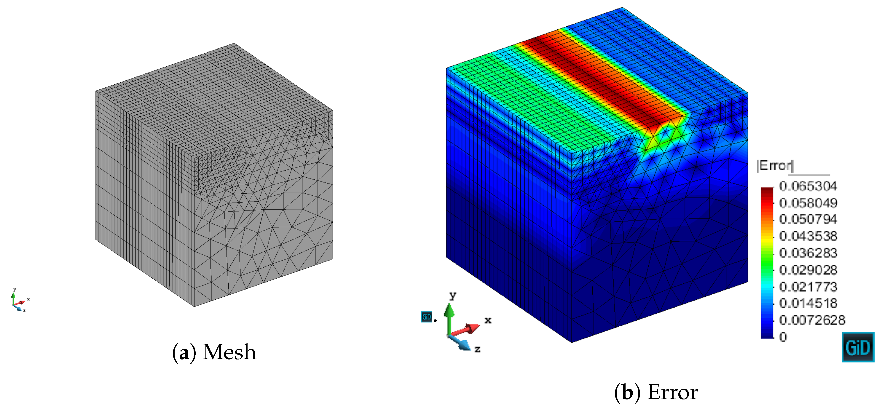 Applsci 11 03683 g010 Applsci 11 03683 g010