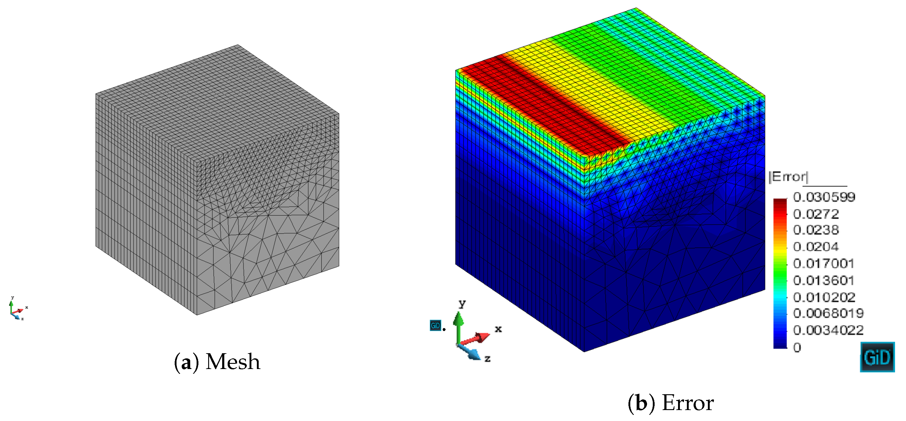 Applsci 11 03683 g011 Applsci 11 03683 g011
