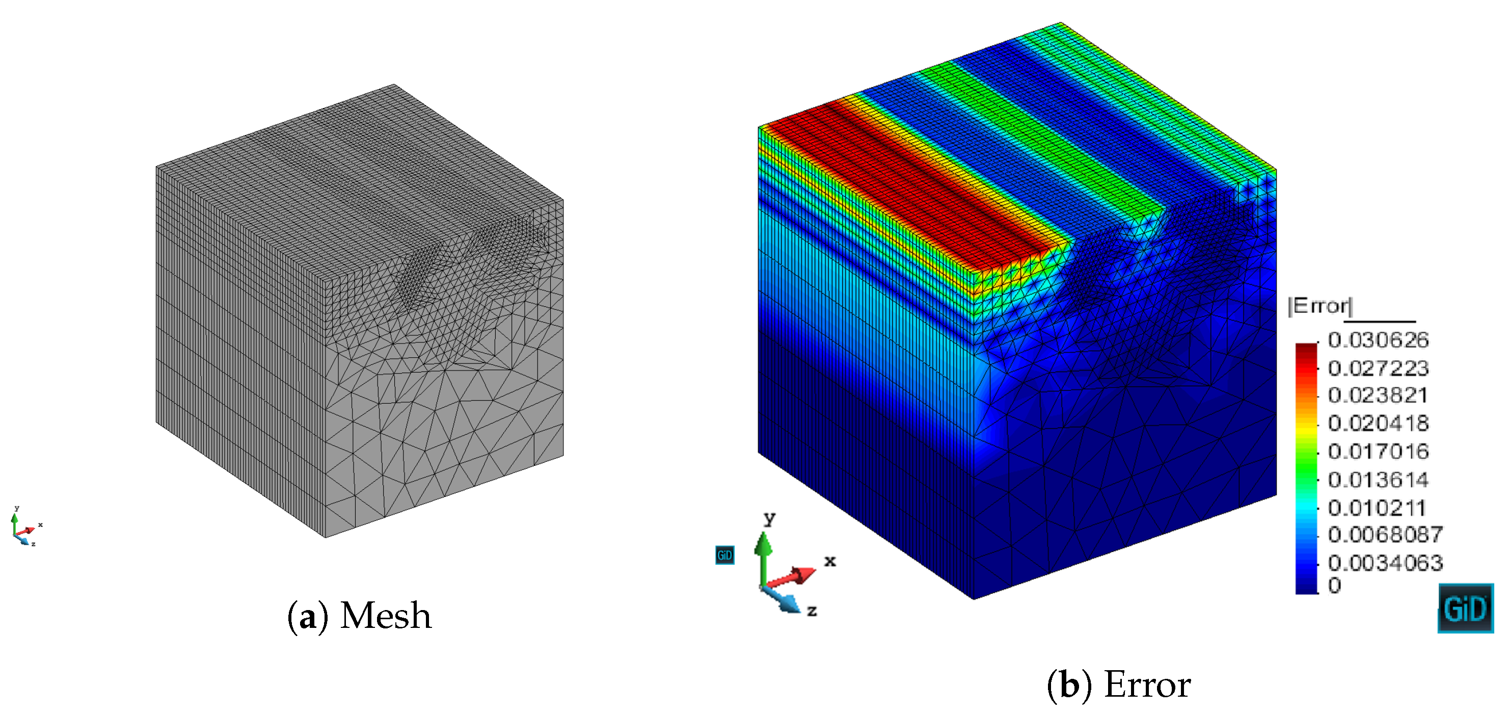 Applsci 11 03683 g013 Applsci 11 03683 g013