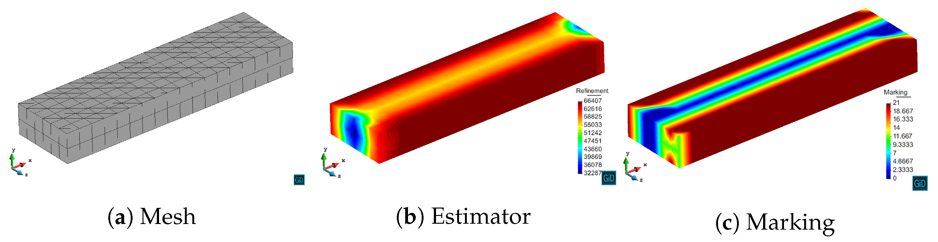 Applsci 11 03683 g014 Applsci 11 03683 g014