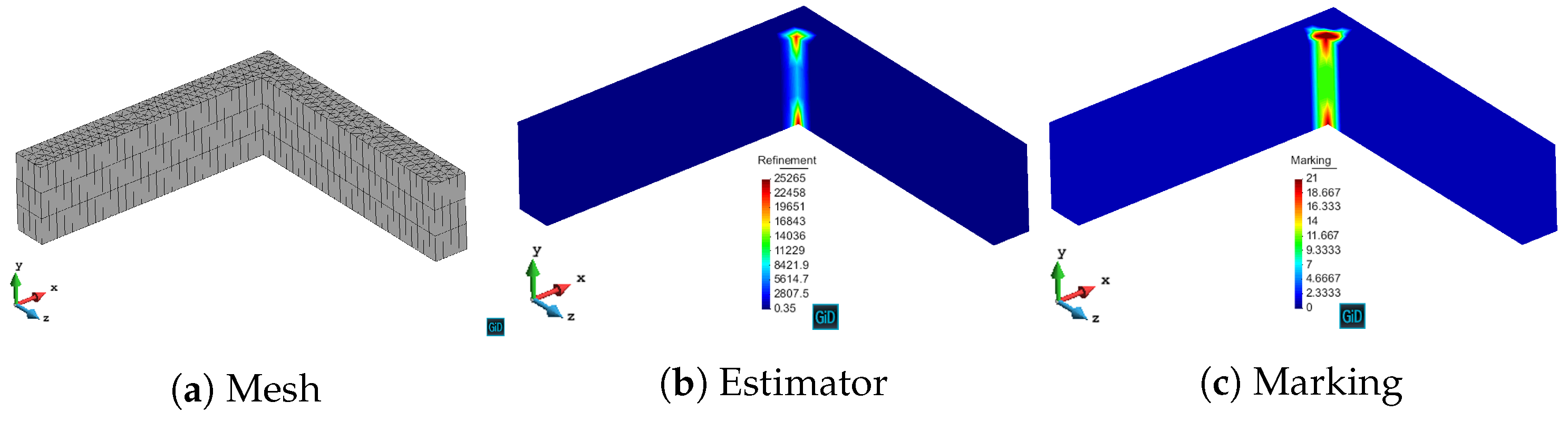 Applsci 11 03683 g018 Applsci 11 03683 g018