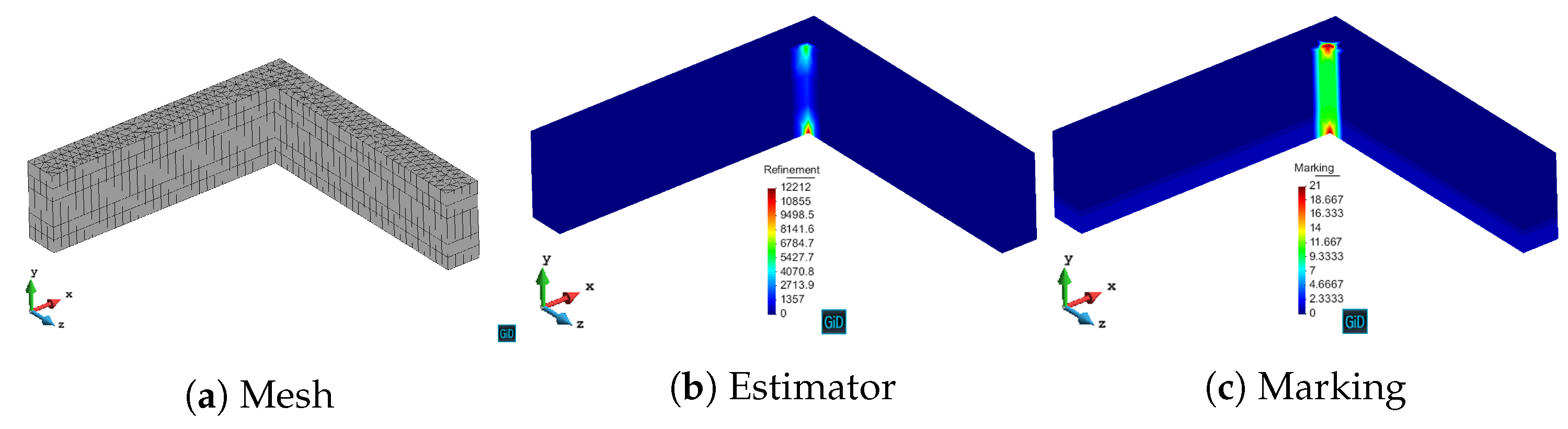 Applsci 11 03683 g019 Applsci 11 03683 g019
