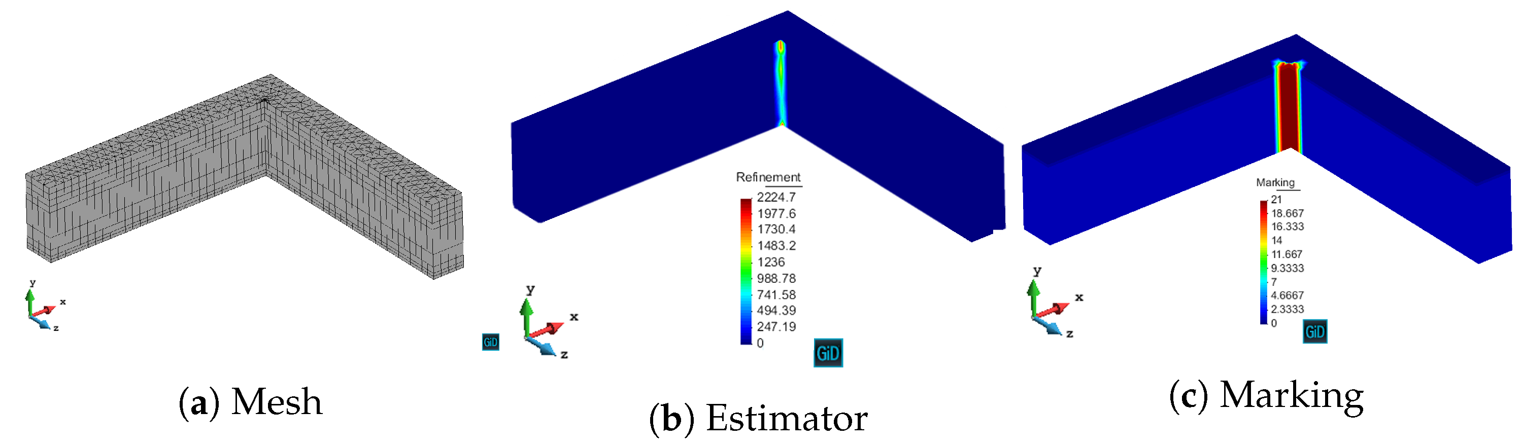 Applsci 11 03683 g020 Applsci 11 03683 g020