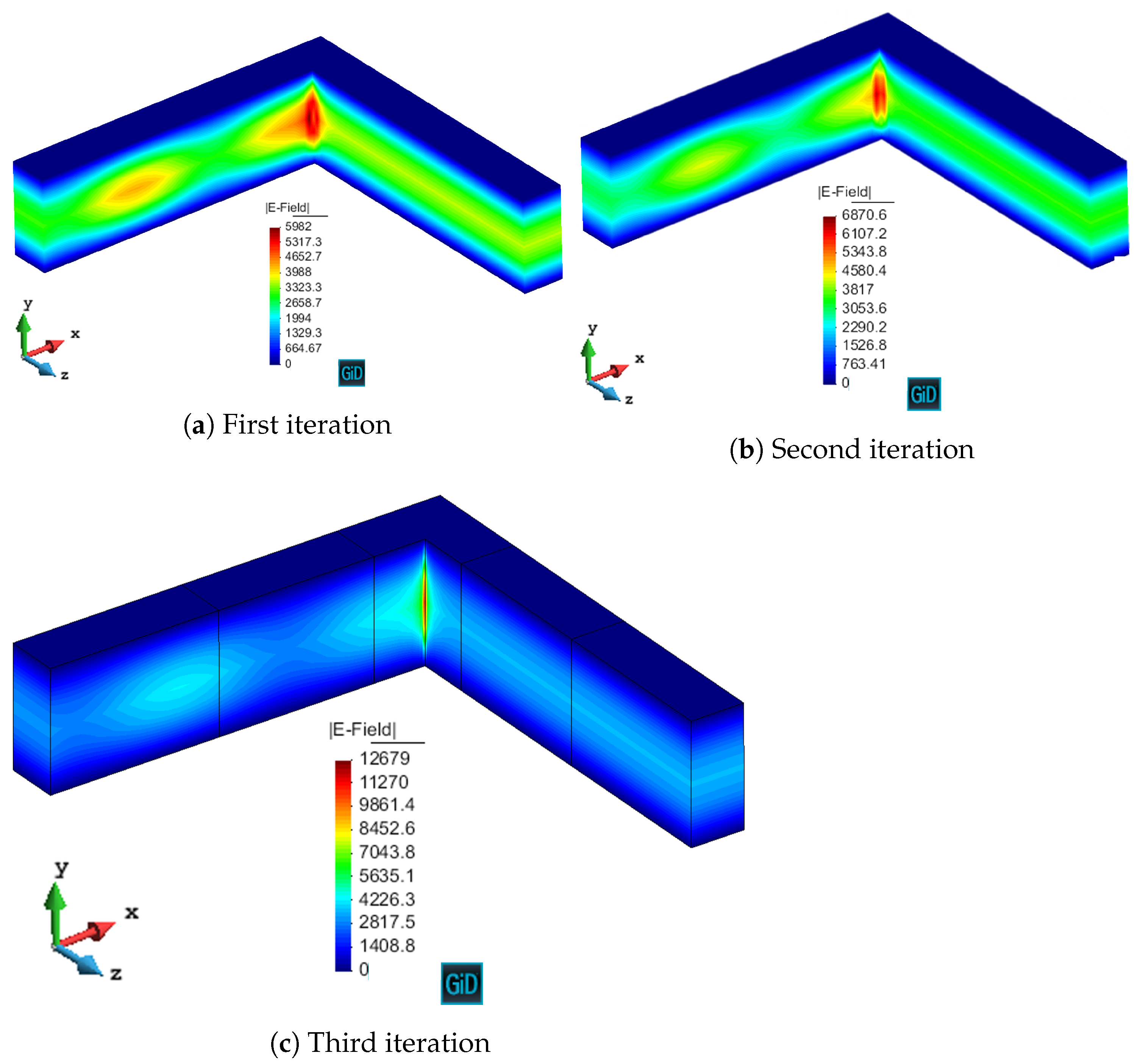 Applsci 11 03683 g021 Applsci 11 03683 g021