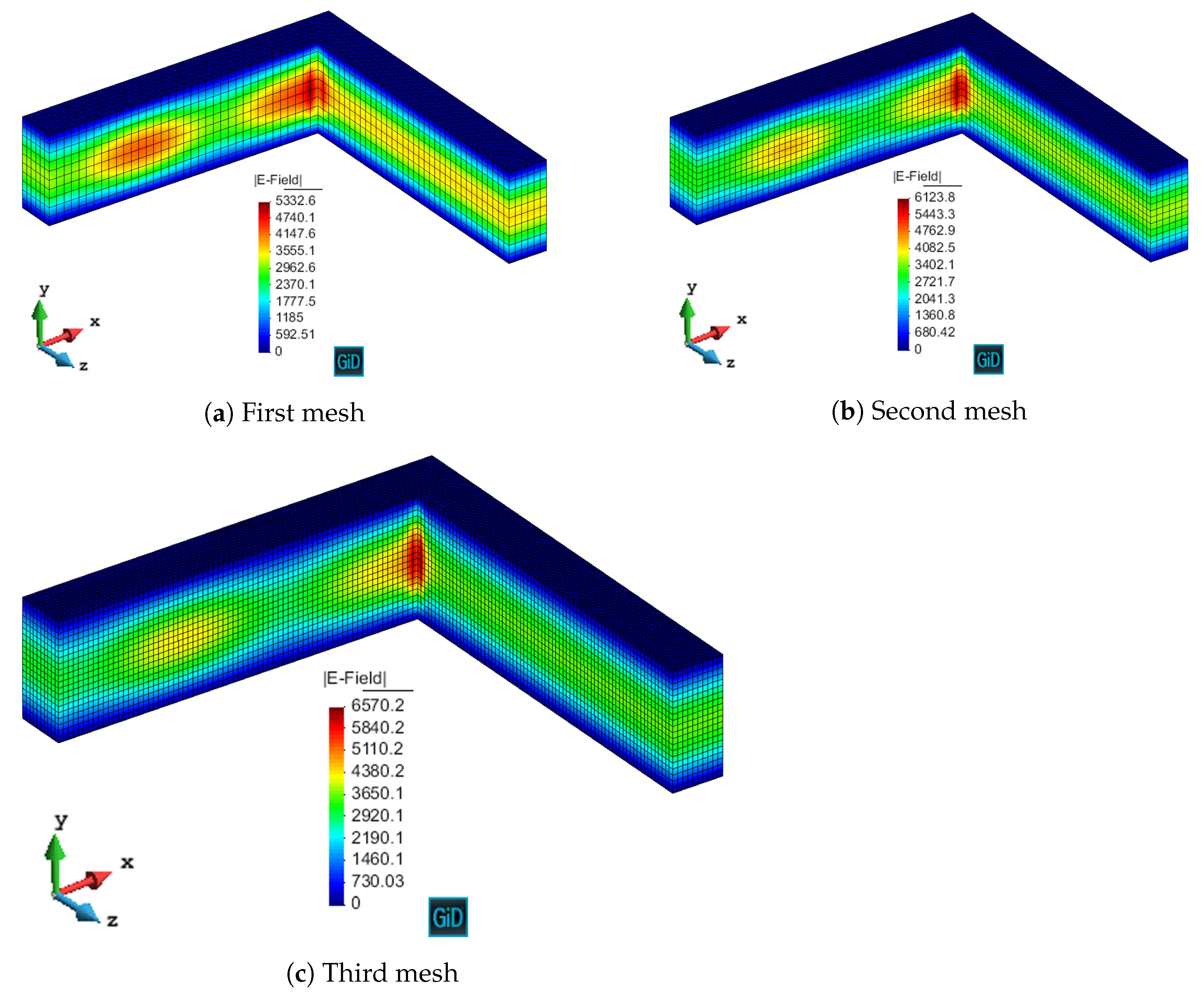 Applsci 11 03683 g022 Applsci 11 03683 g022