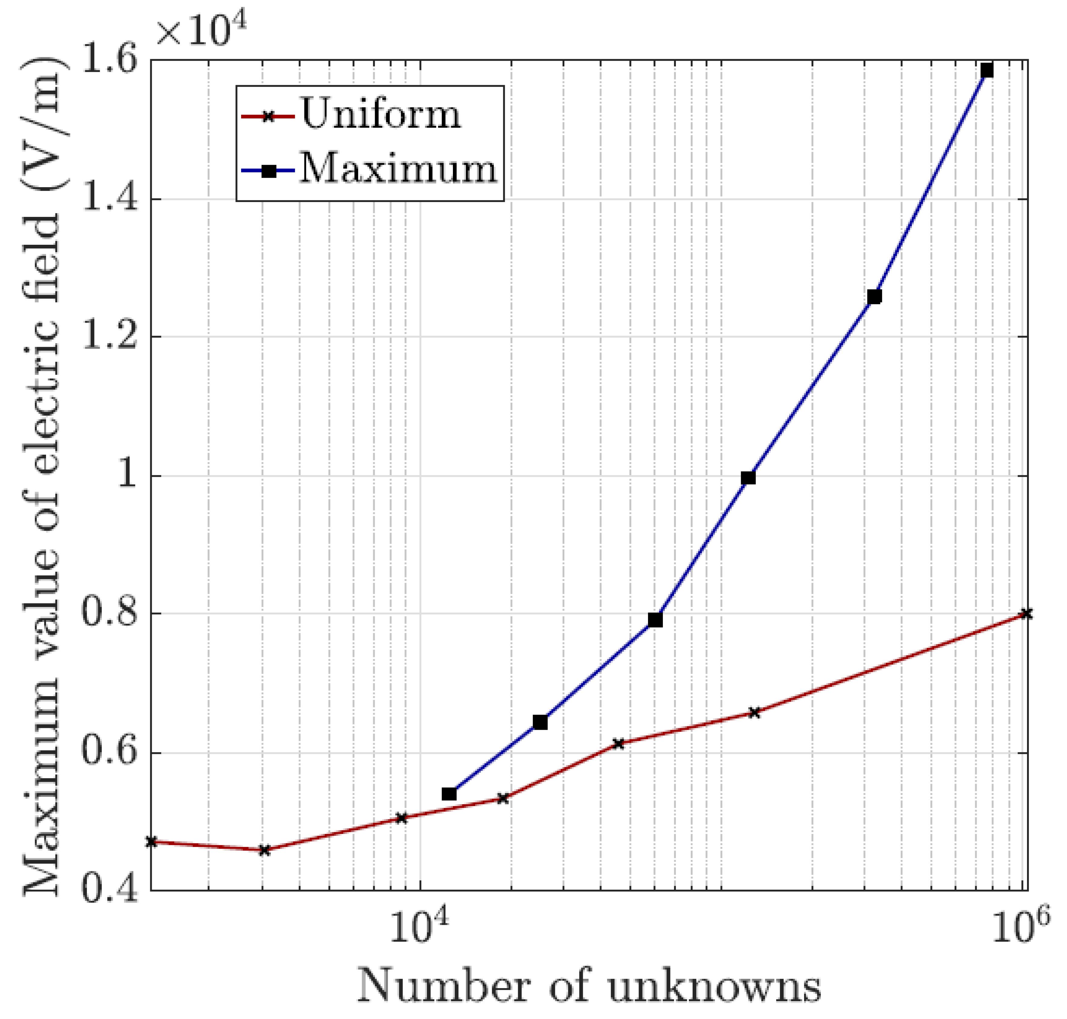 Applsci 11 03683 g023 Applsci 11 03683 g023