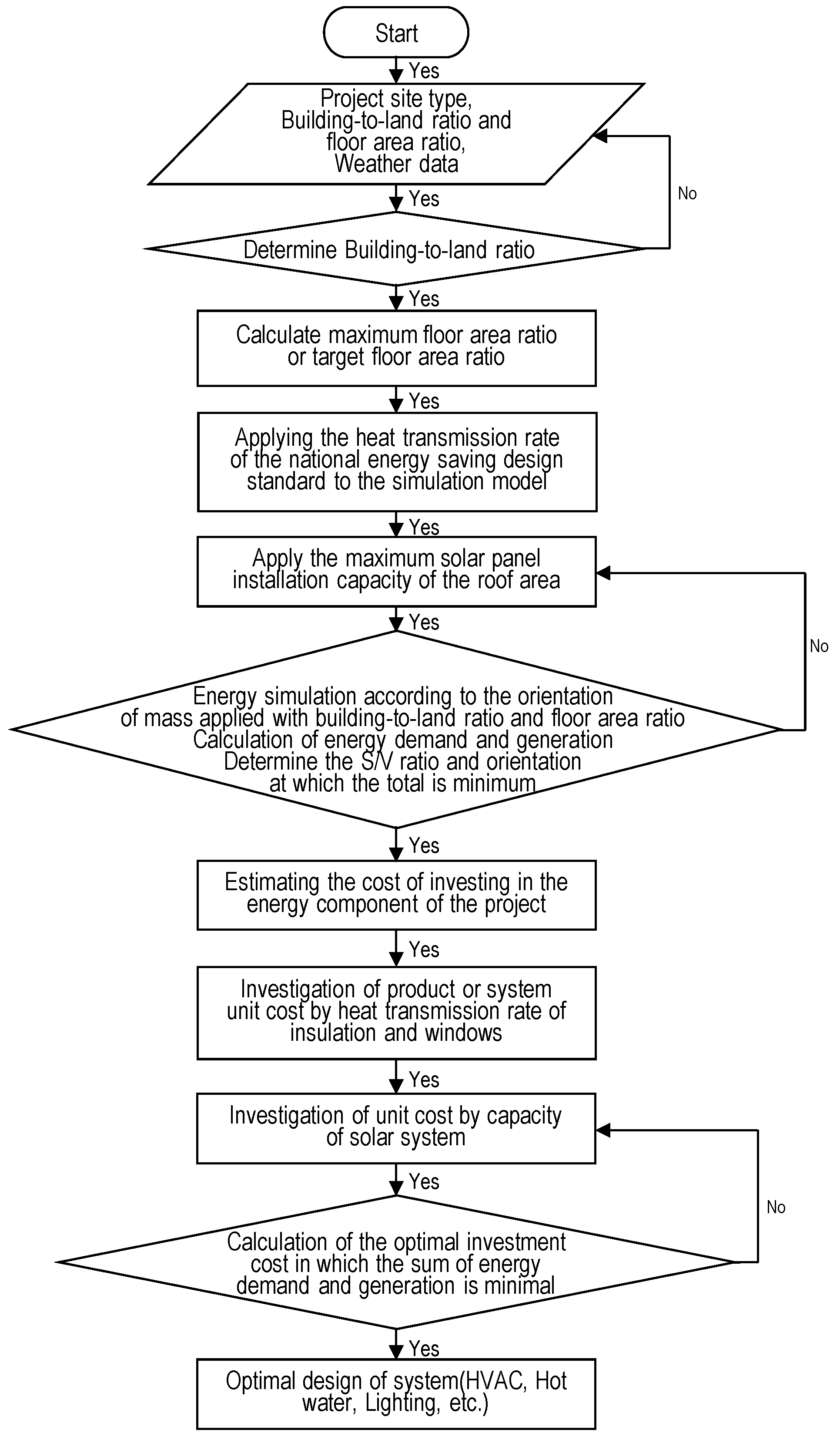 Applsci 11 03686 g005 Applsci 11 03686 g005