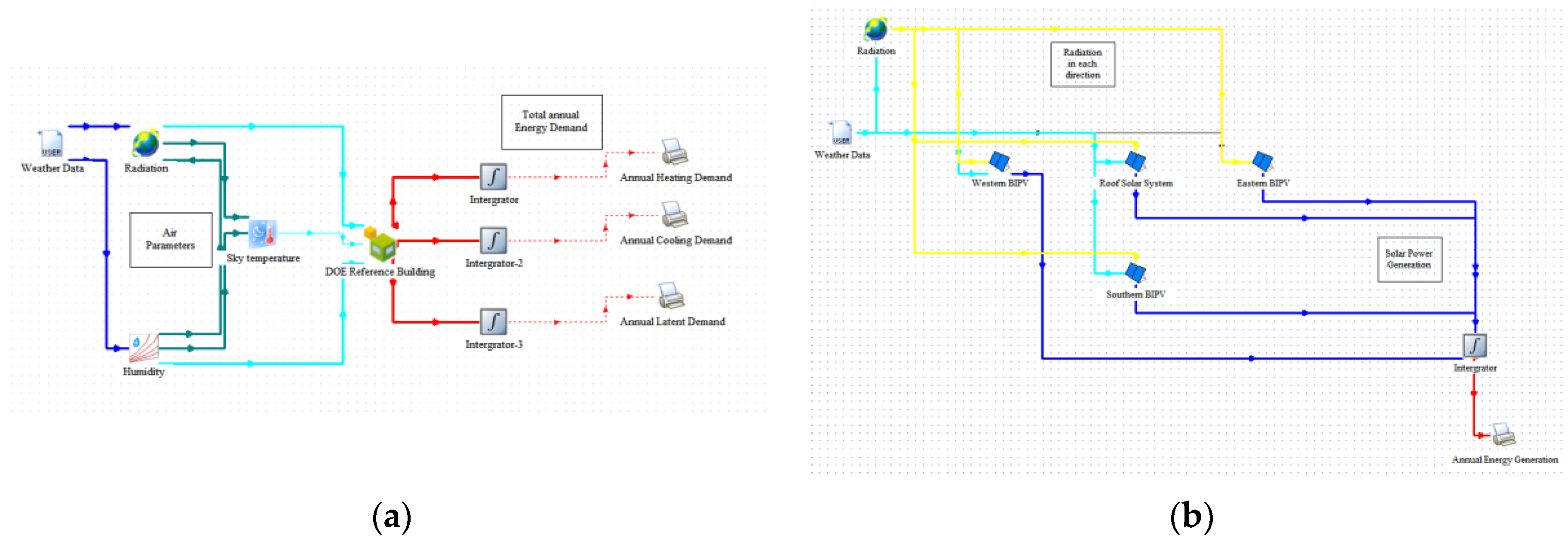 Applsci 11 03686 g006 Applsci 11 03686 g006