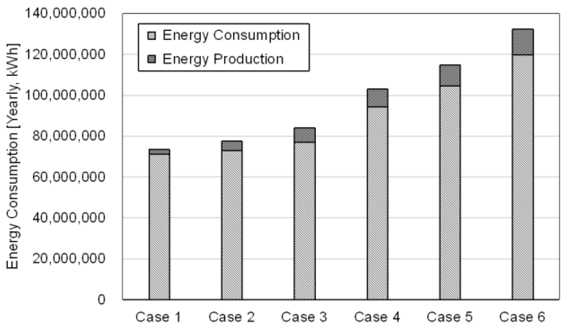 Applsci 11 03686 g007 Applsci 11 03686 g007
