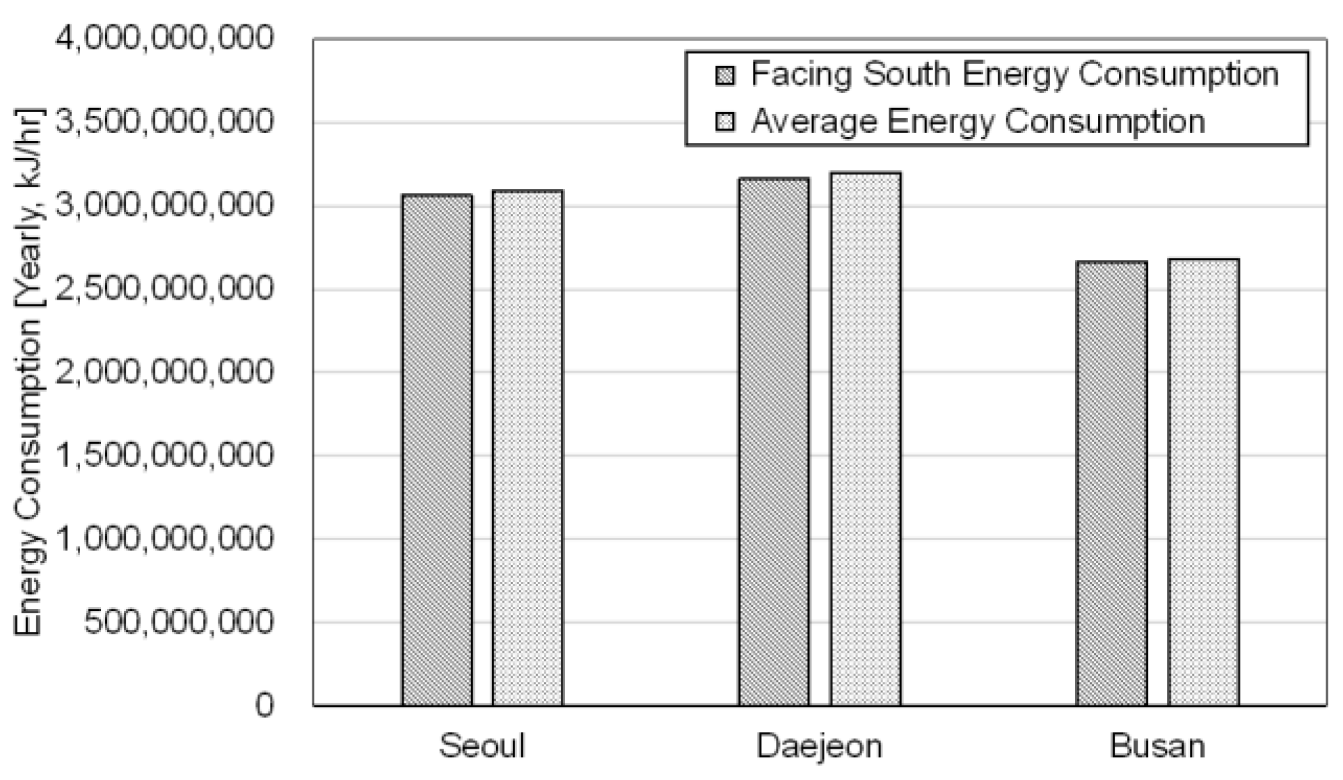 Applsci 11 03686 g010 Applsci 11 03686 g010