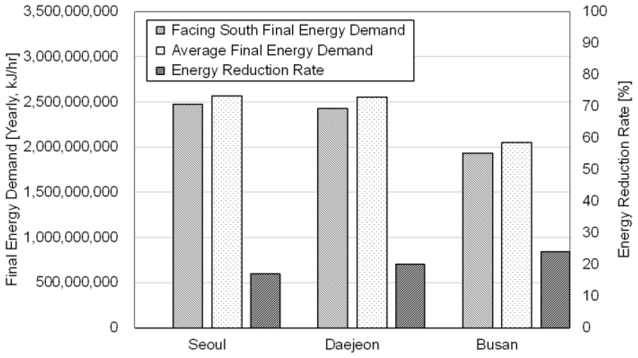Applsci 11 03686 g011 Applsci 11 03686 g011