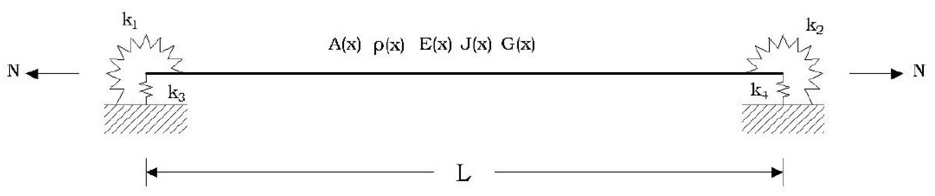 Applsci 11 03687 g001