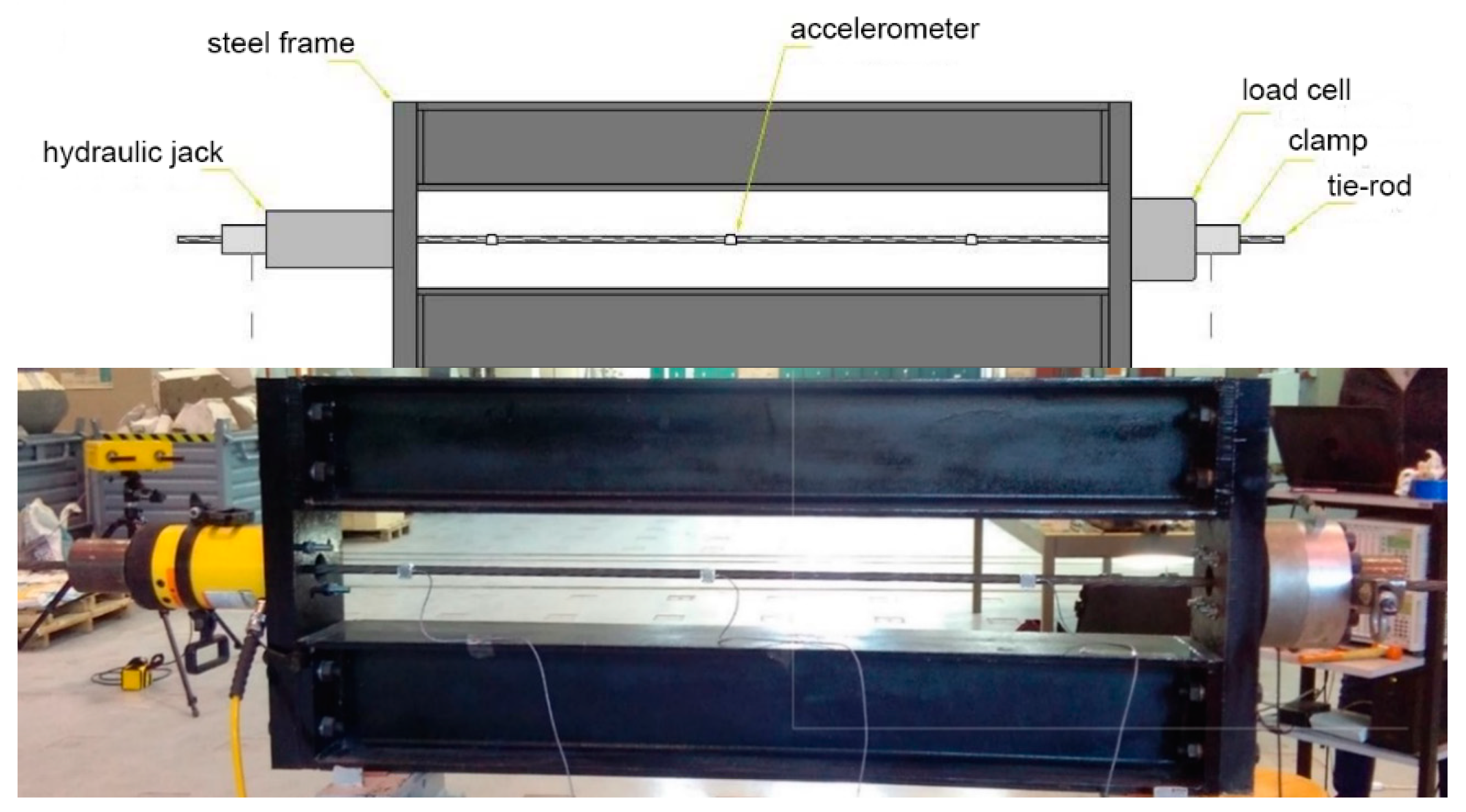 Applsci 11 03687 g003