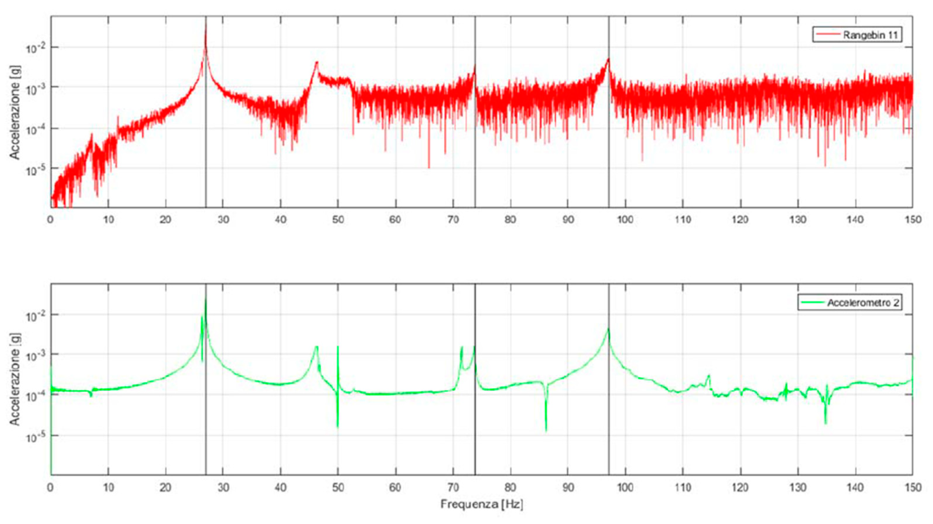 Applsci 11 03687 g005