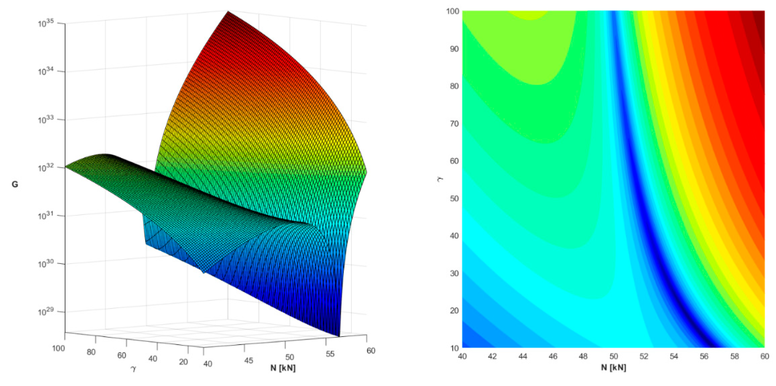 Applsci 11 03687 g007