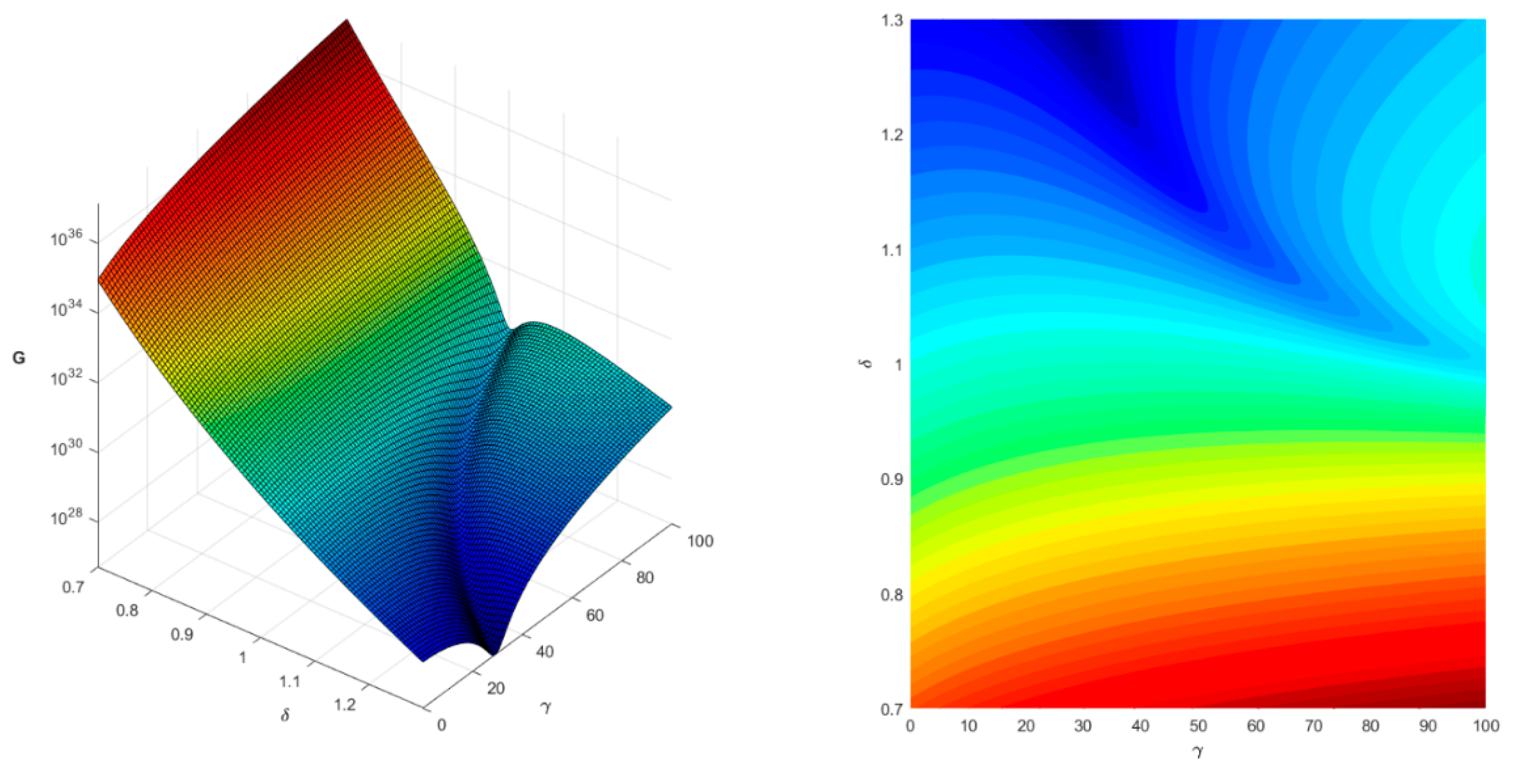 Applsci 11 03687 g008