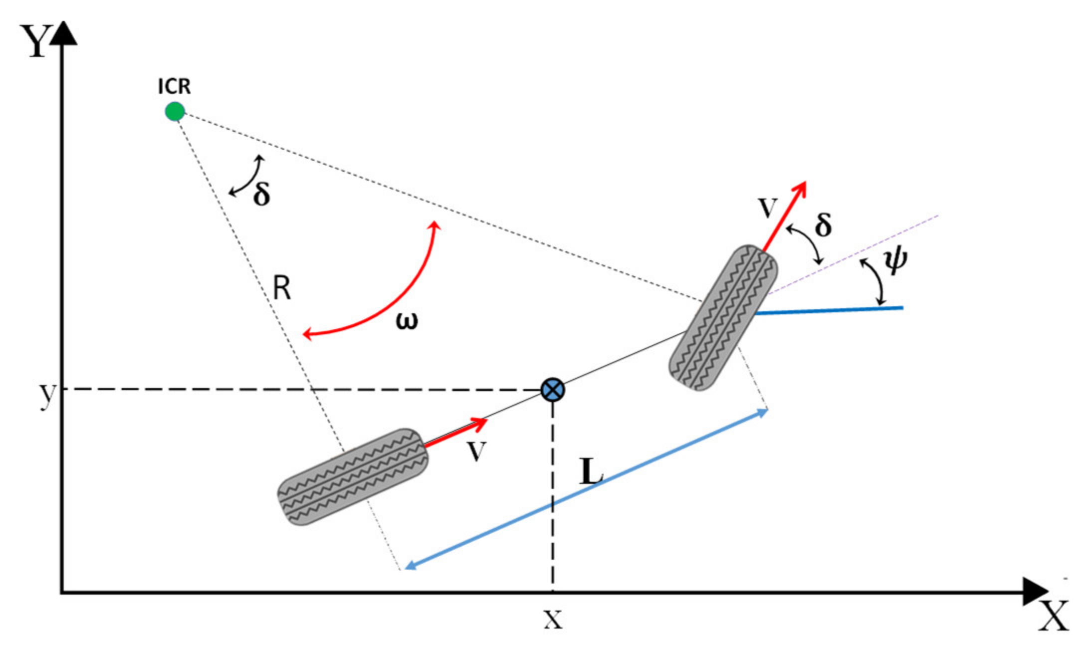 Applsci 11 03688 g003