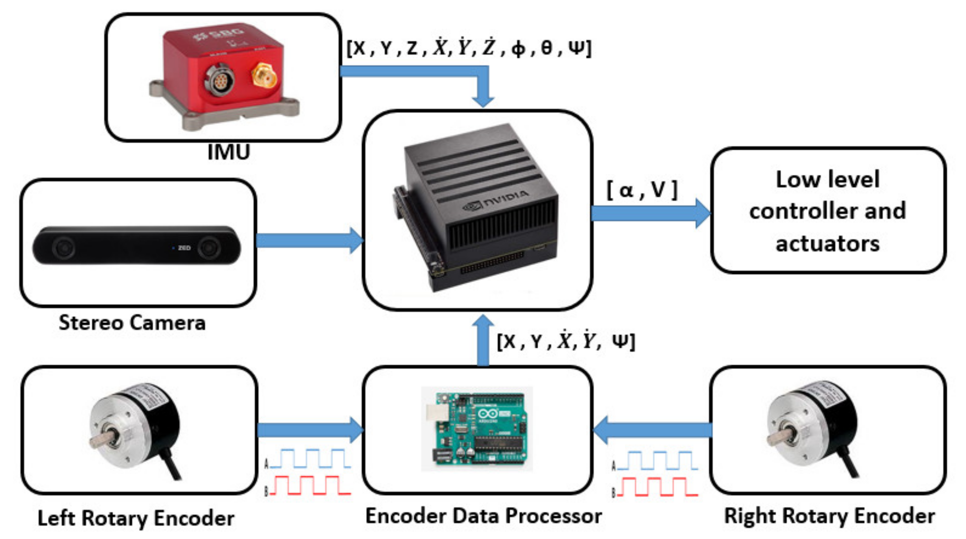 Applsci 11 03688 g005