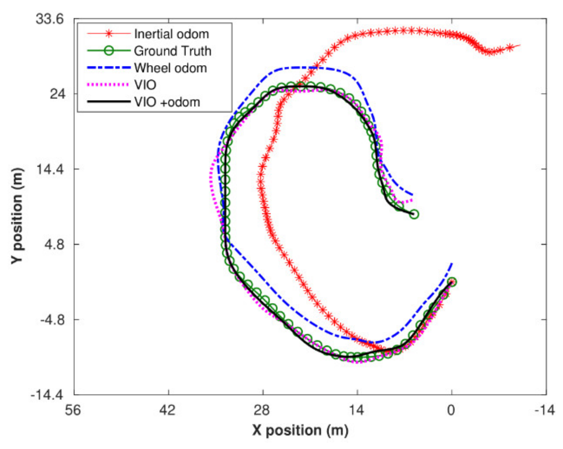 Applsci 11 03688 g010