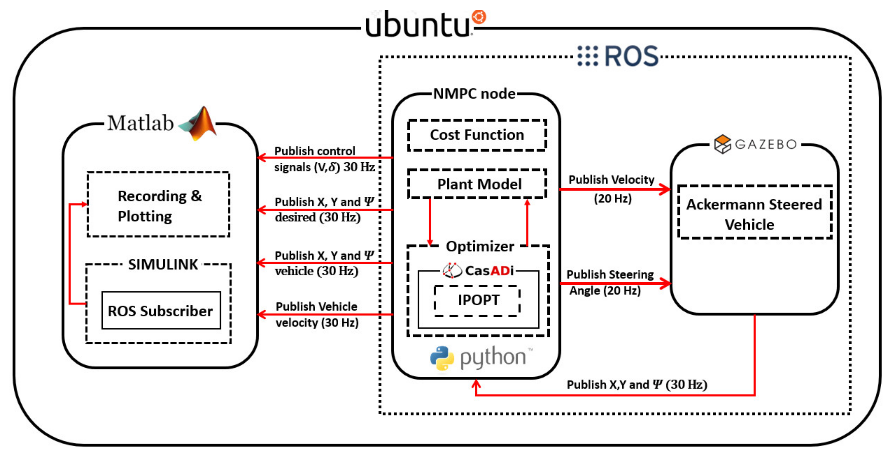 Applsci 11 03688 g011