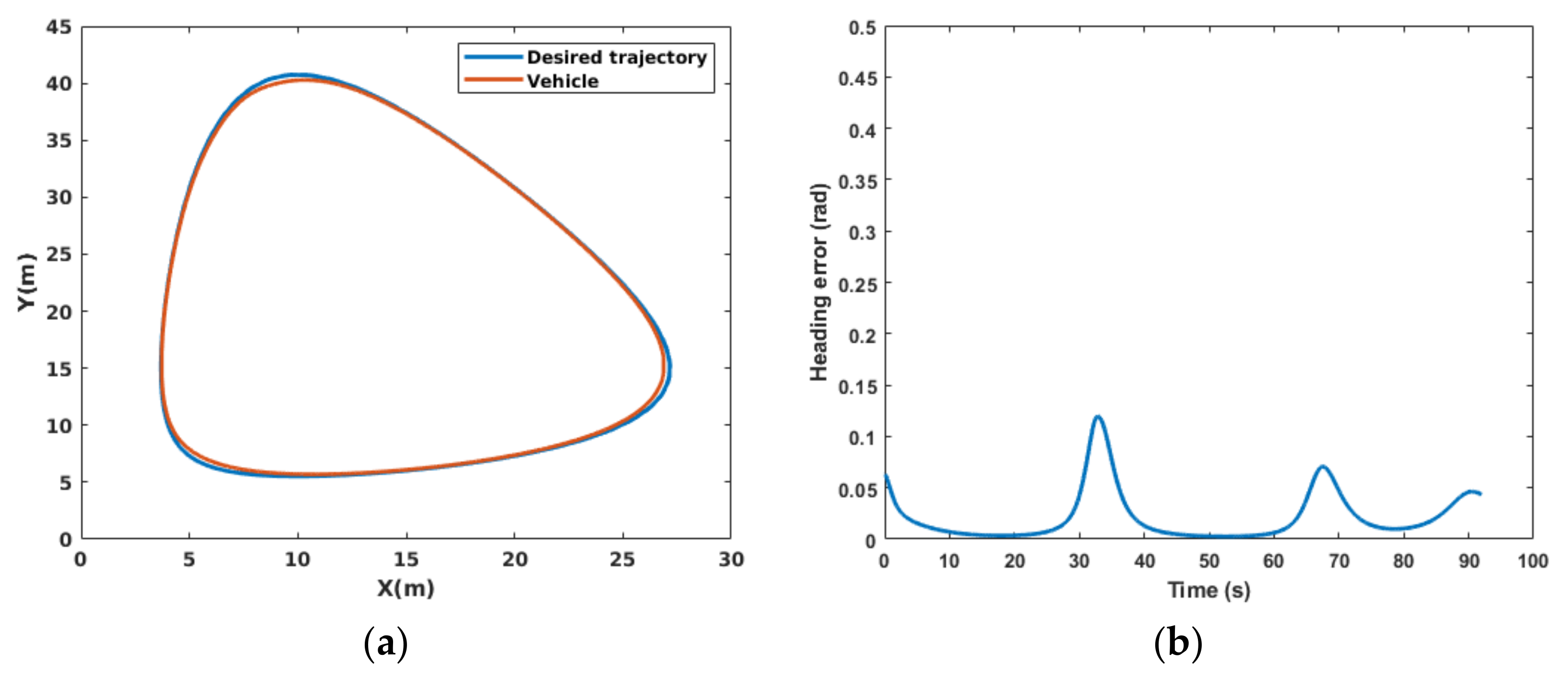 Applsci 11 03688 g012