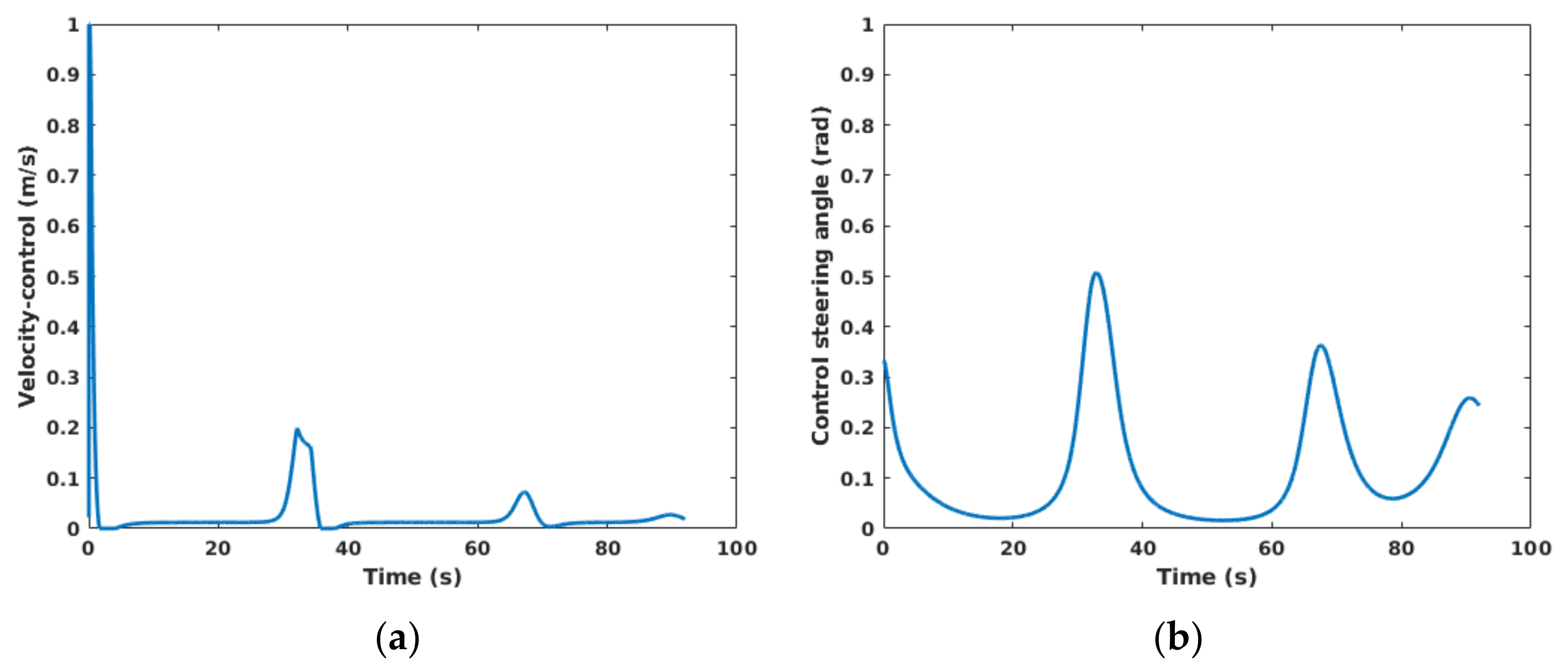 Applsci 11 03688 g013