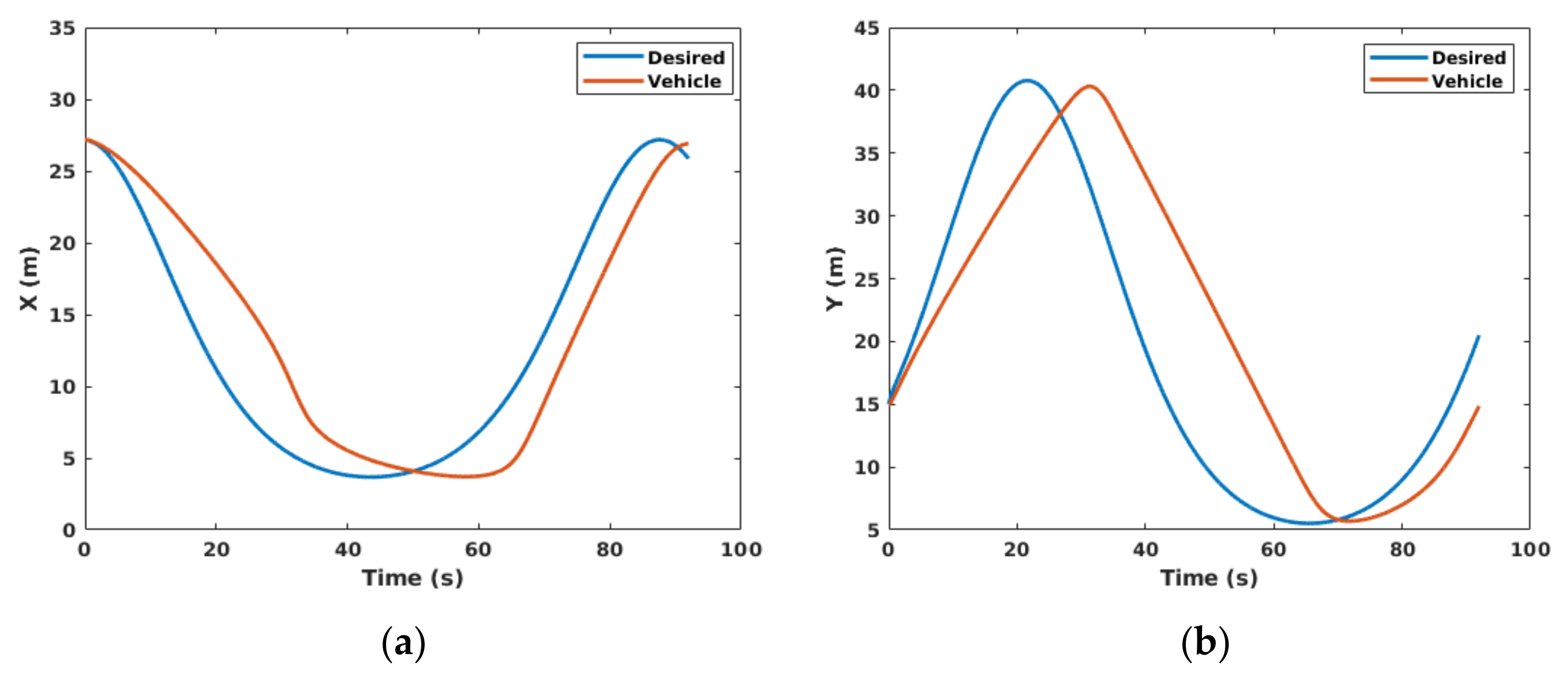 Applsci 11 03688 g014