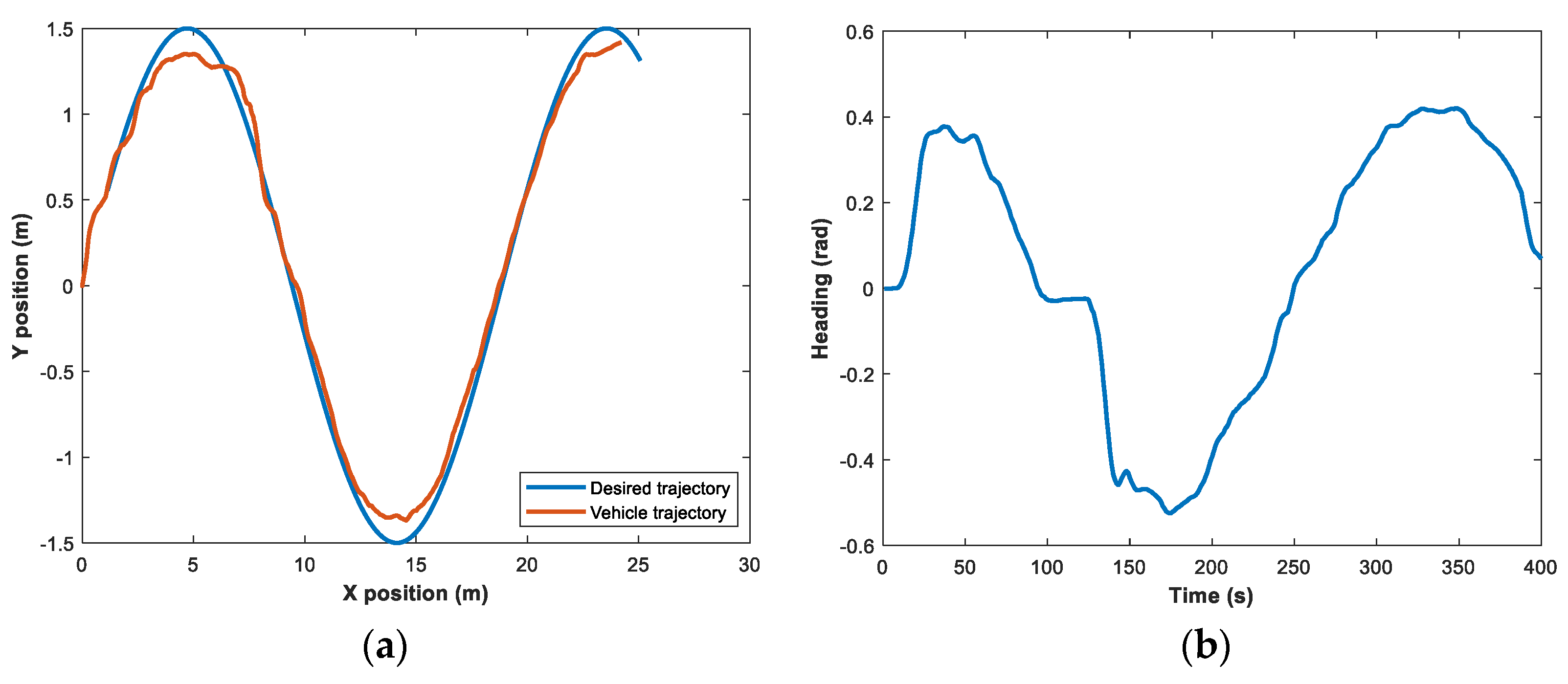 Applsci 11 03688 g015