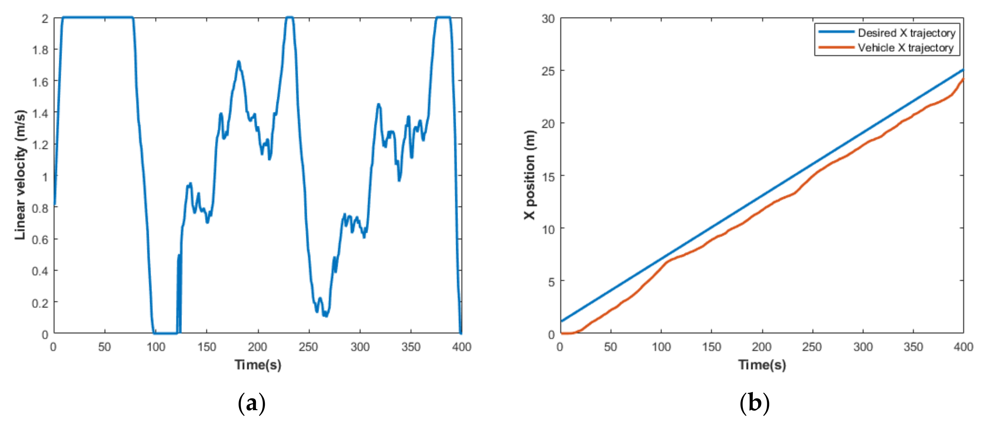 Applsci 11 03688 g016
