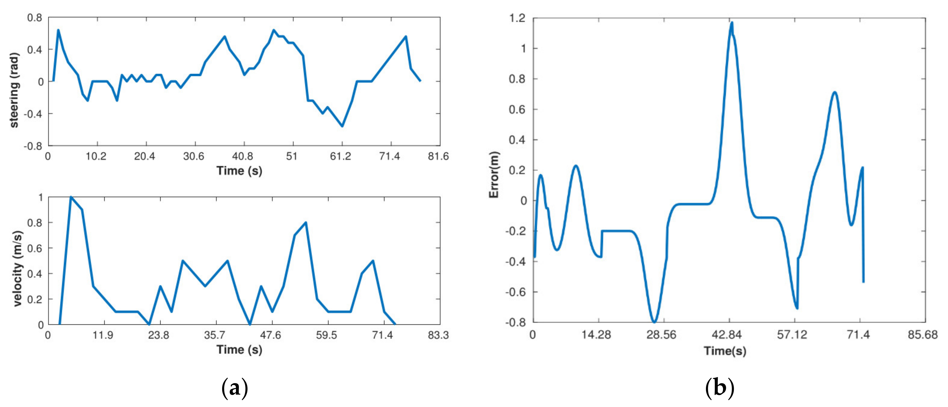 Applsci 11 03688 g018